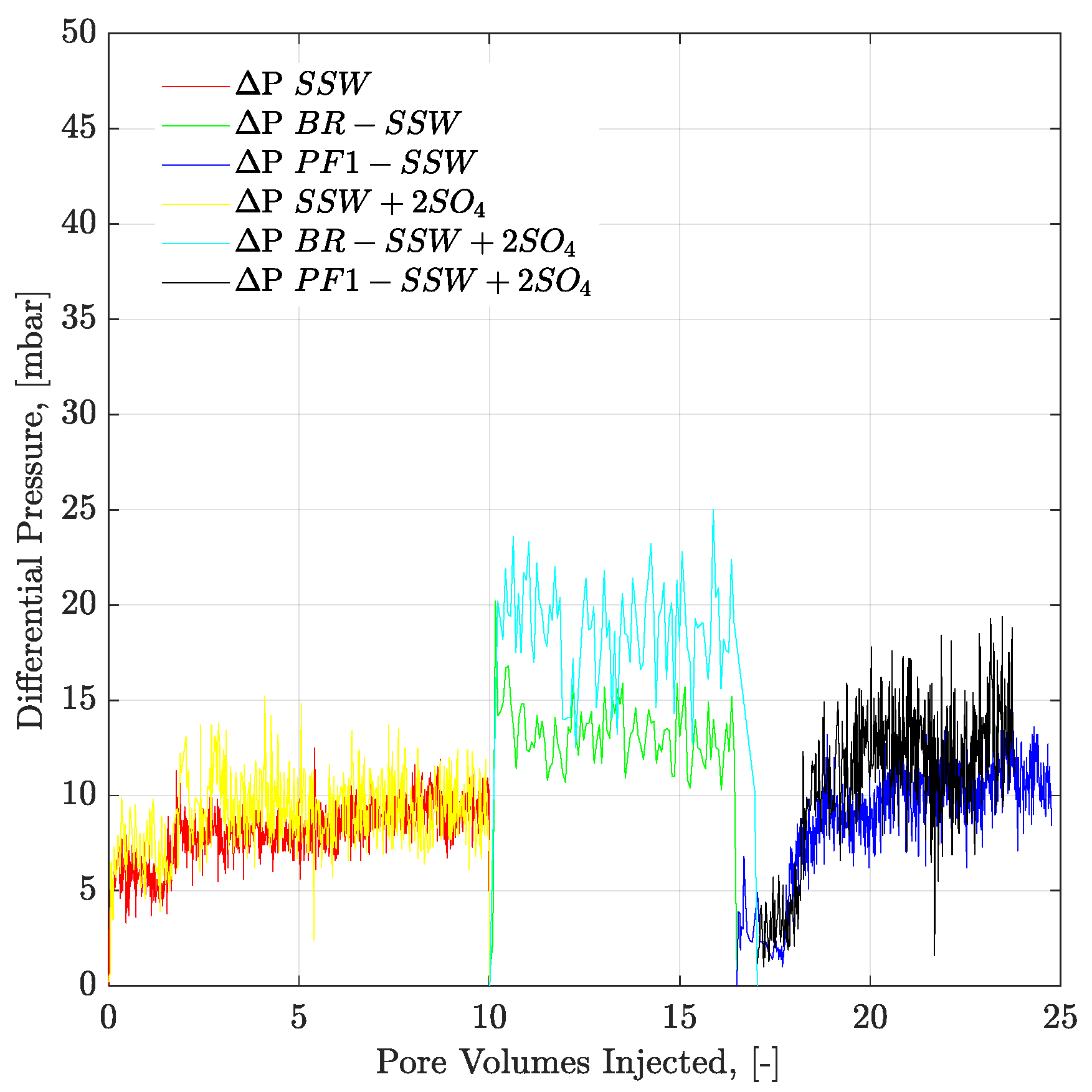 Polymers 12 01227 g015