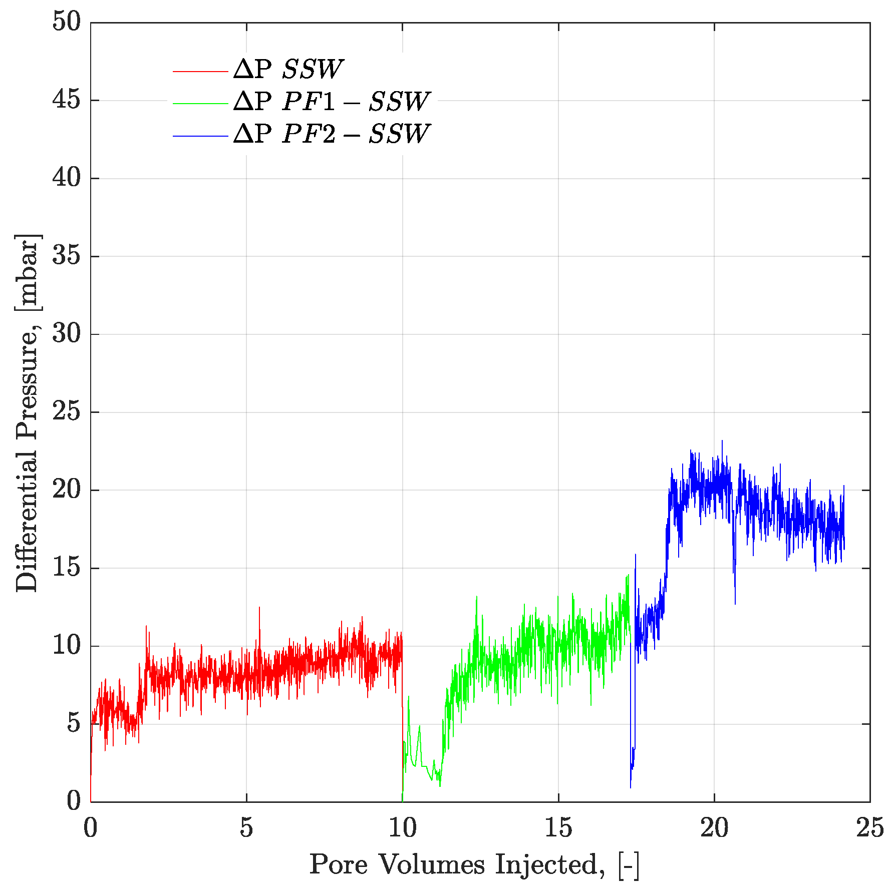 Polymers 12 01227 g016