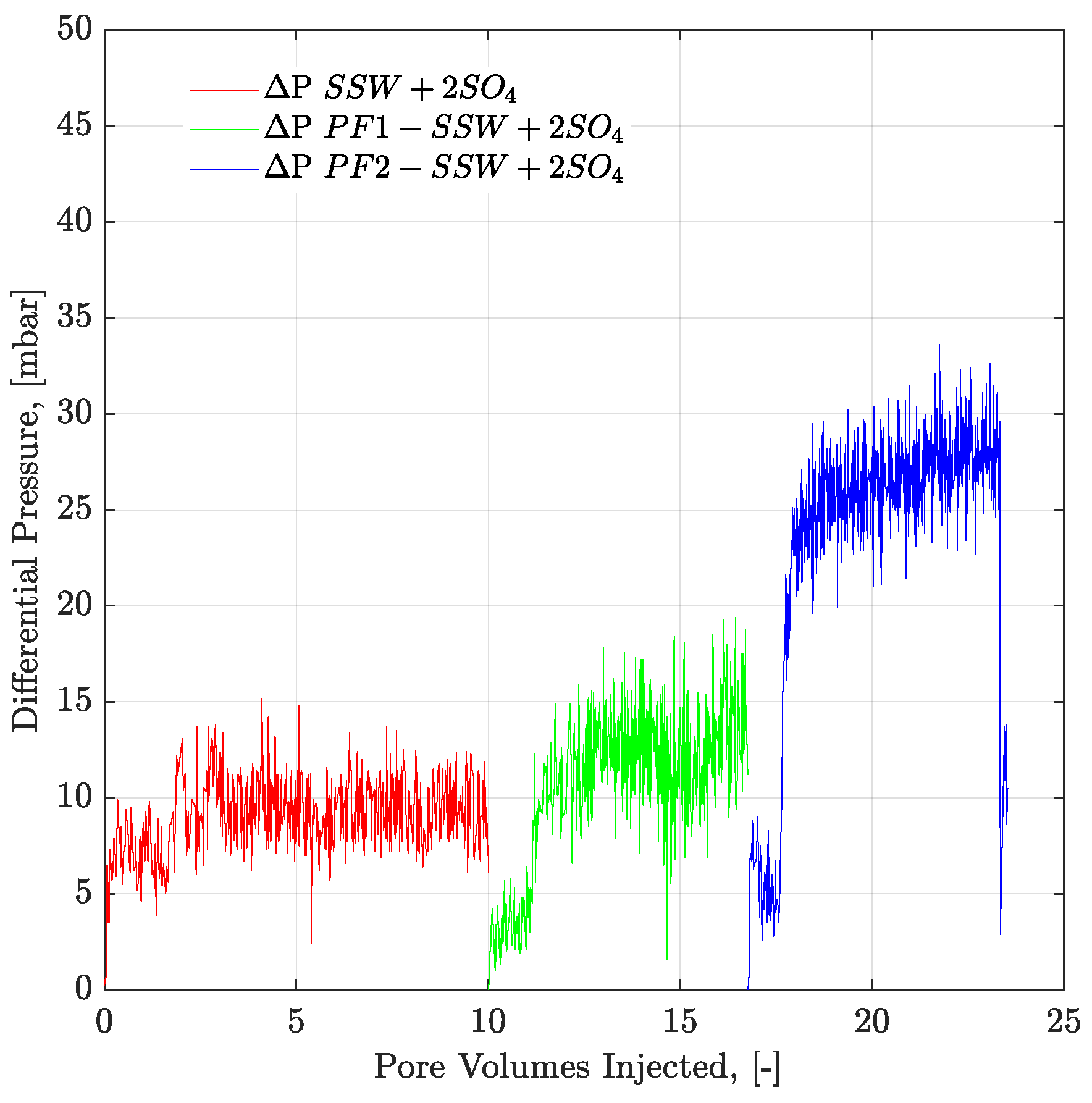 Polymers 12 01227 g017