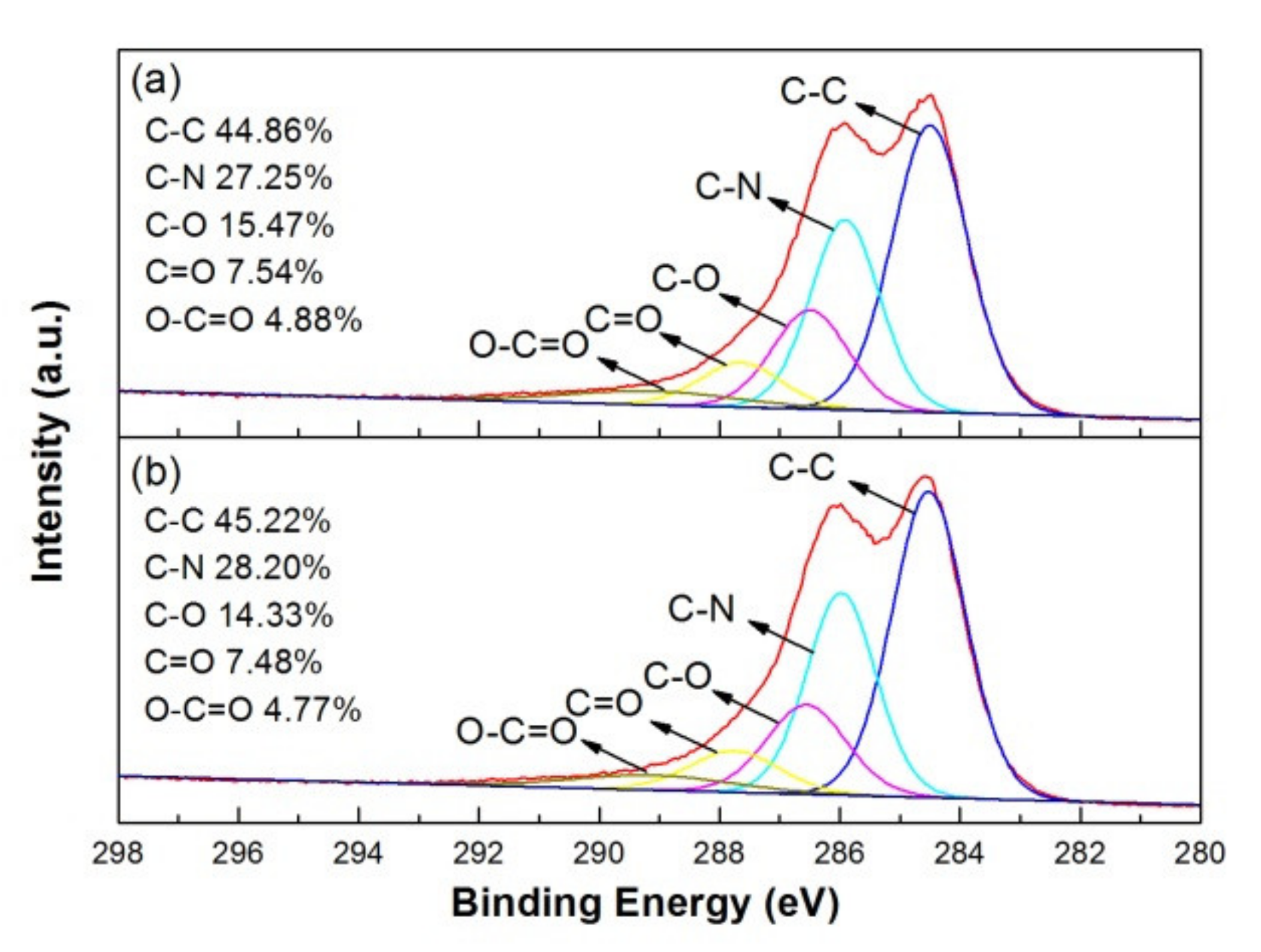 Polymers 12 01228 g007 Polymers 12 01228 g007