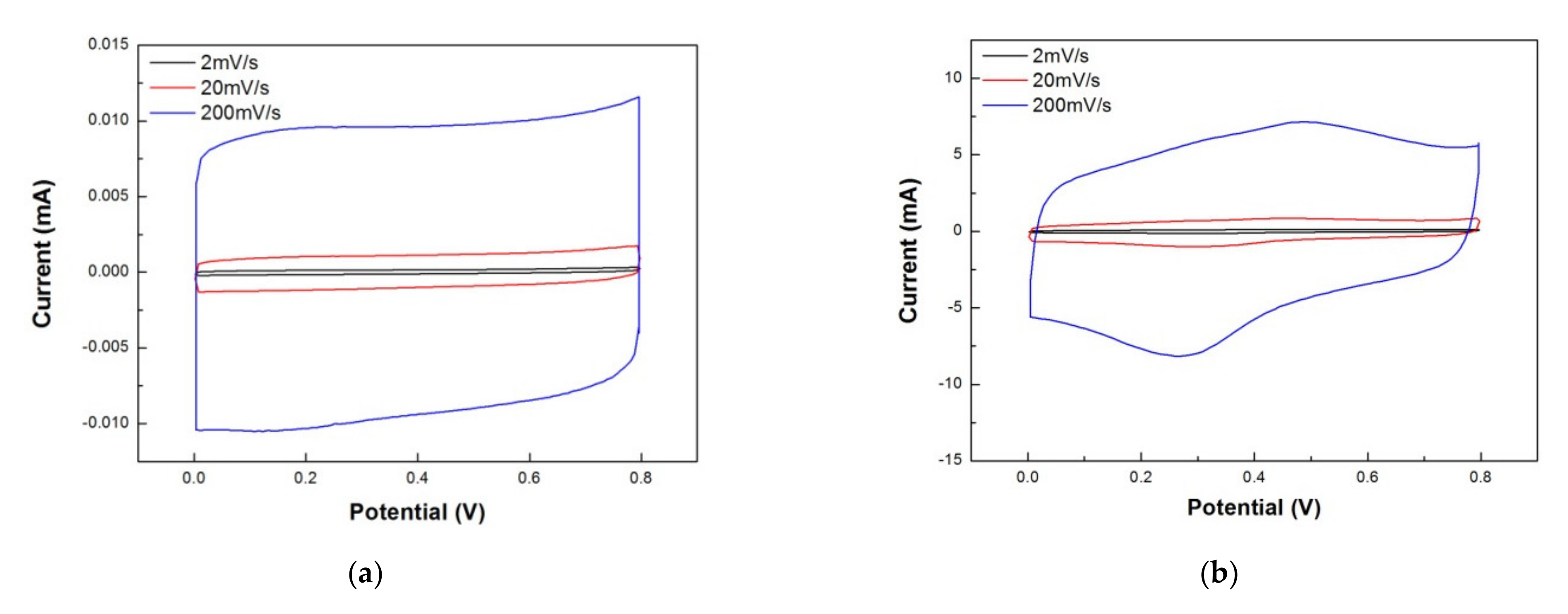 Polymers 12 01228 g009 Polymers 12 01228 g009