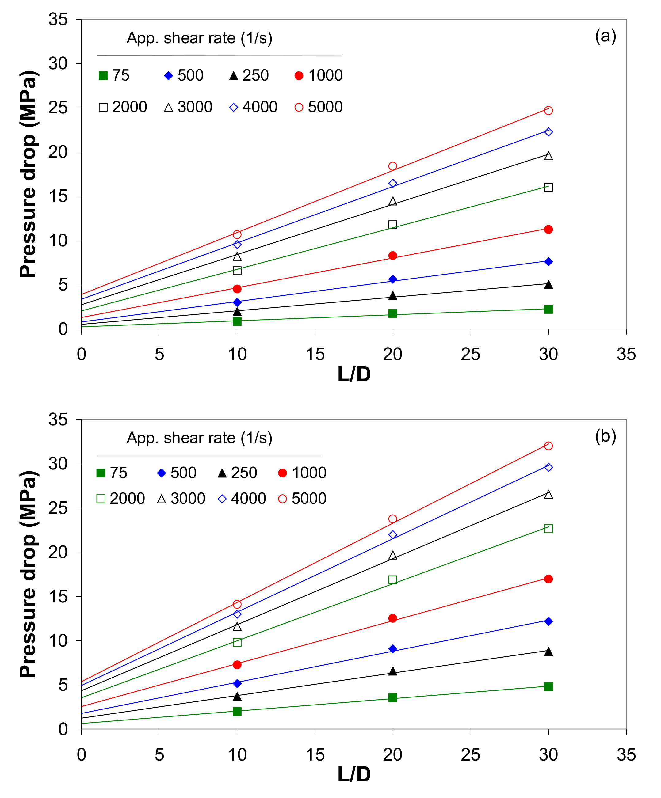 Polymers 12 01230 g003 Polymers 12 01230 g003