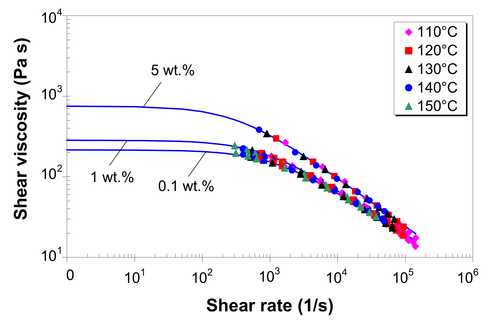 Polymers 12 01230 g008 Polymers 12 01230 g008