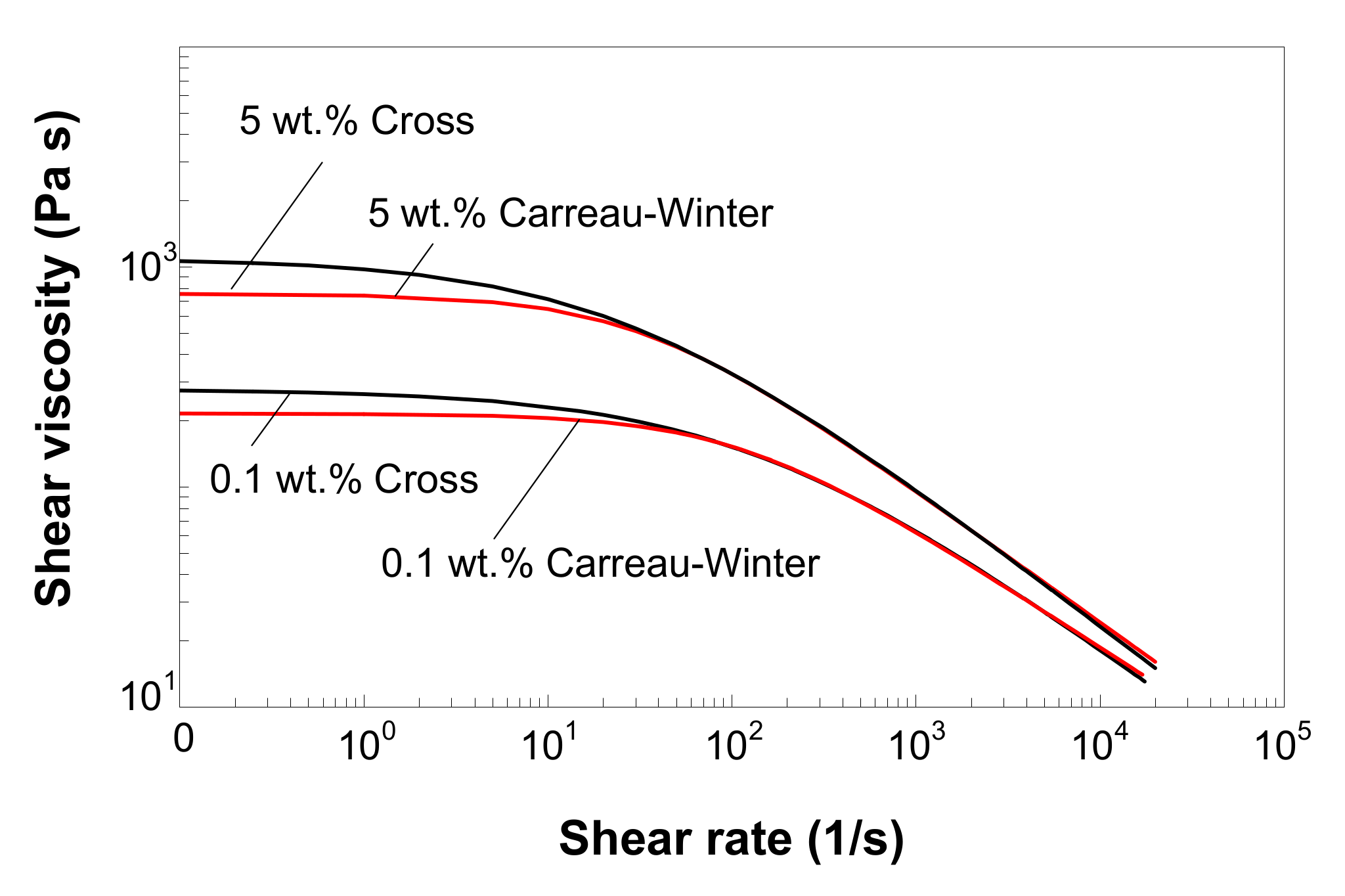 Polymers 12 01230 g010 Polymers 12 01230 g010