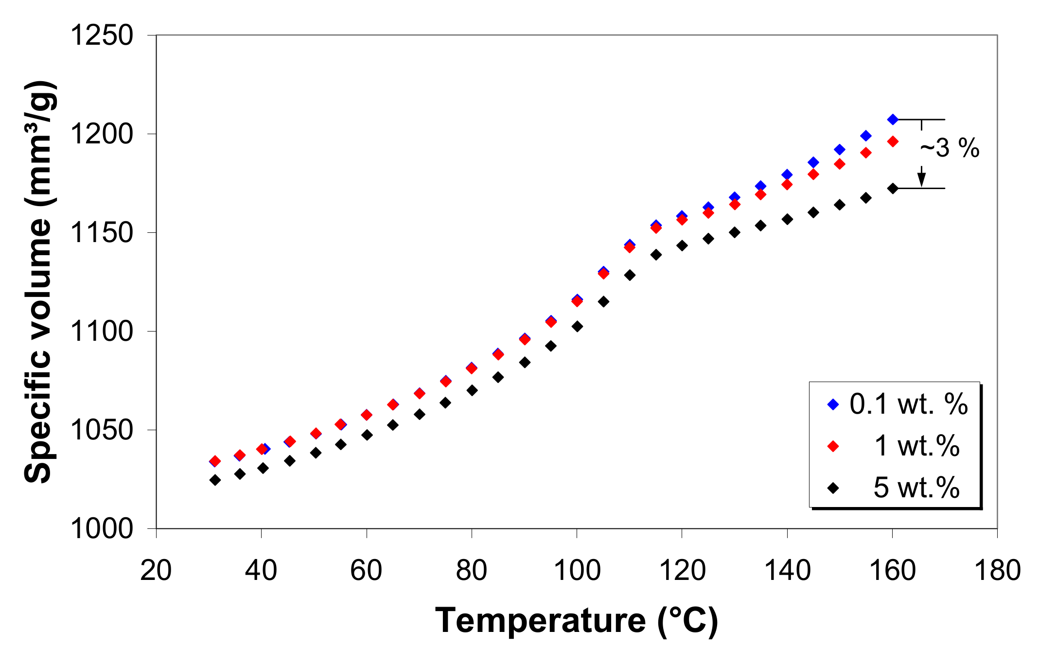 Polymers 12 01230 g012 Polymers 12 01230 g012