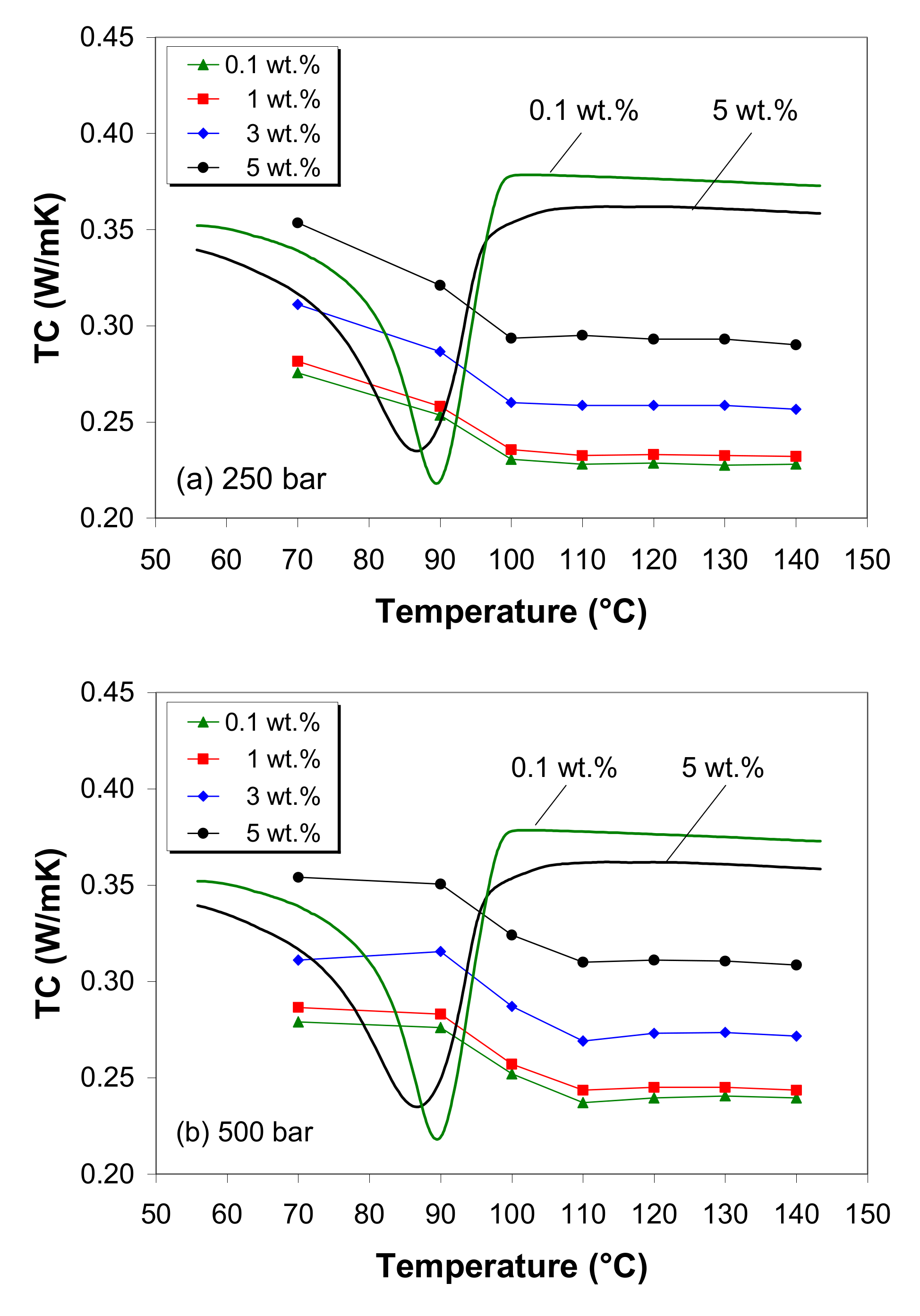 Polymers 12 01230 g013 Polymers 12 01230 g013