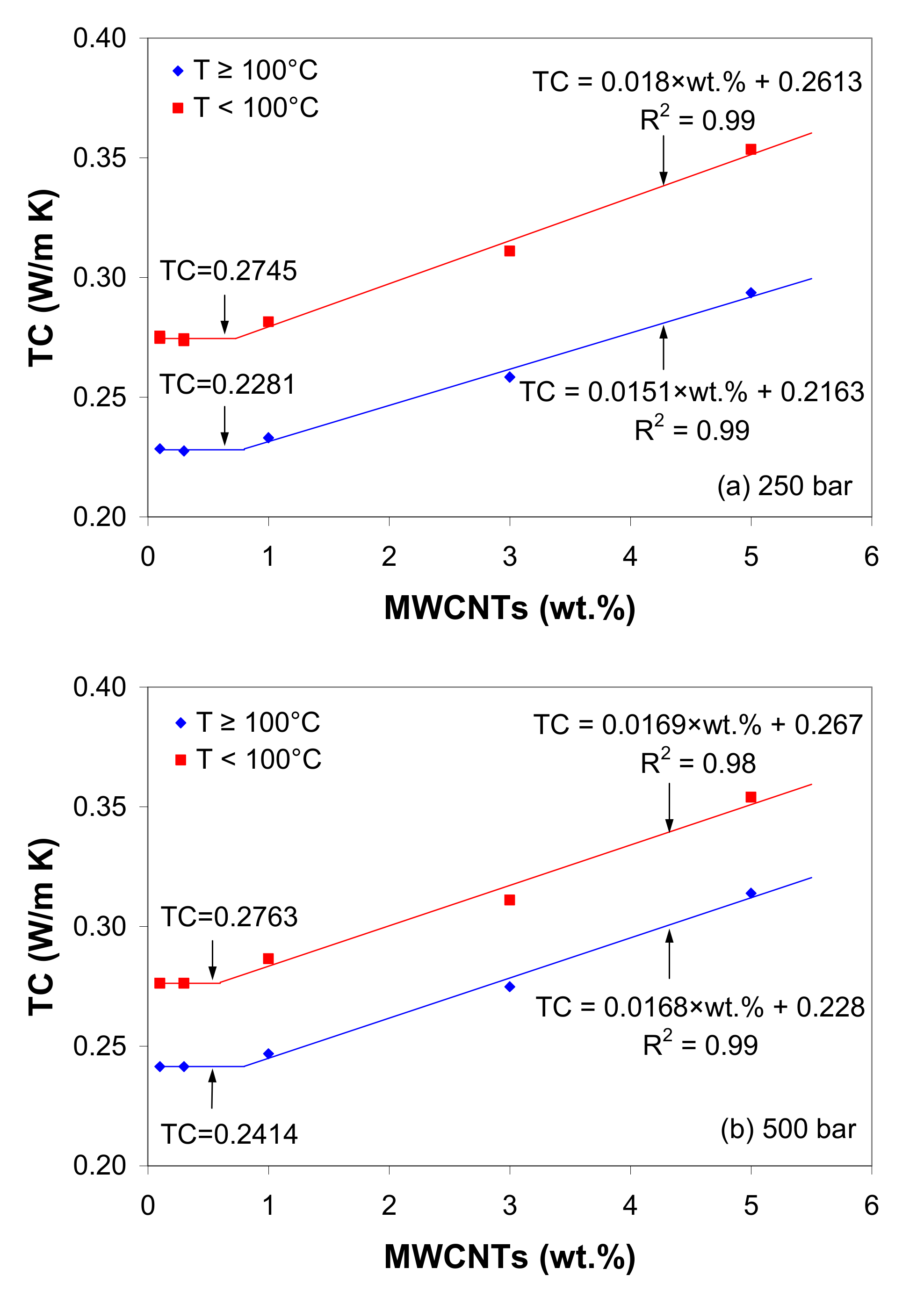 Polymers 12 01230 g014 Polymers 12 01230 g014