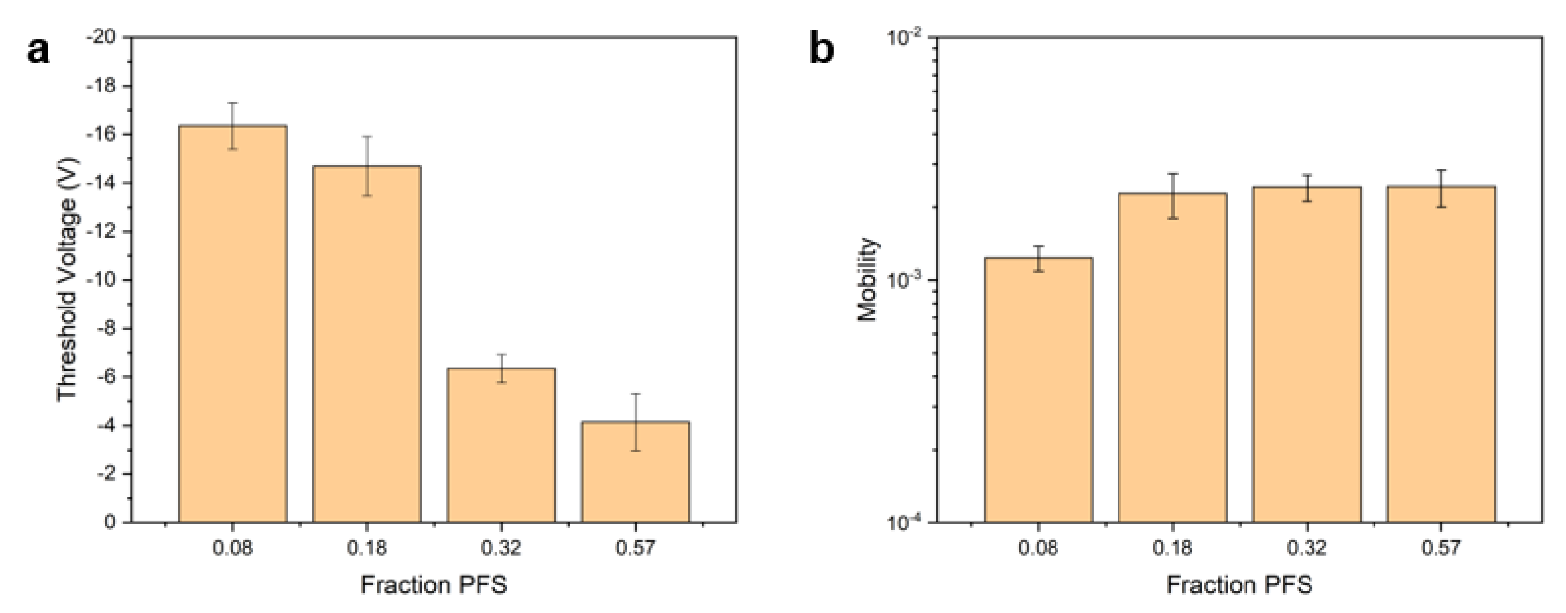 Polymers 12 01231 g008 Polymers 12 01231 g008