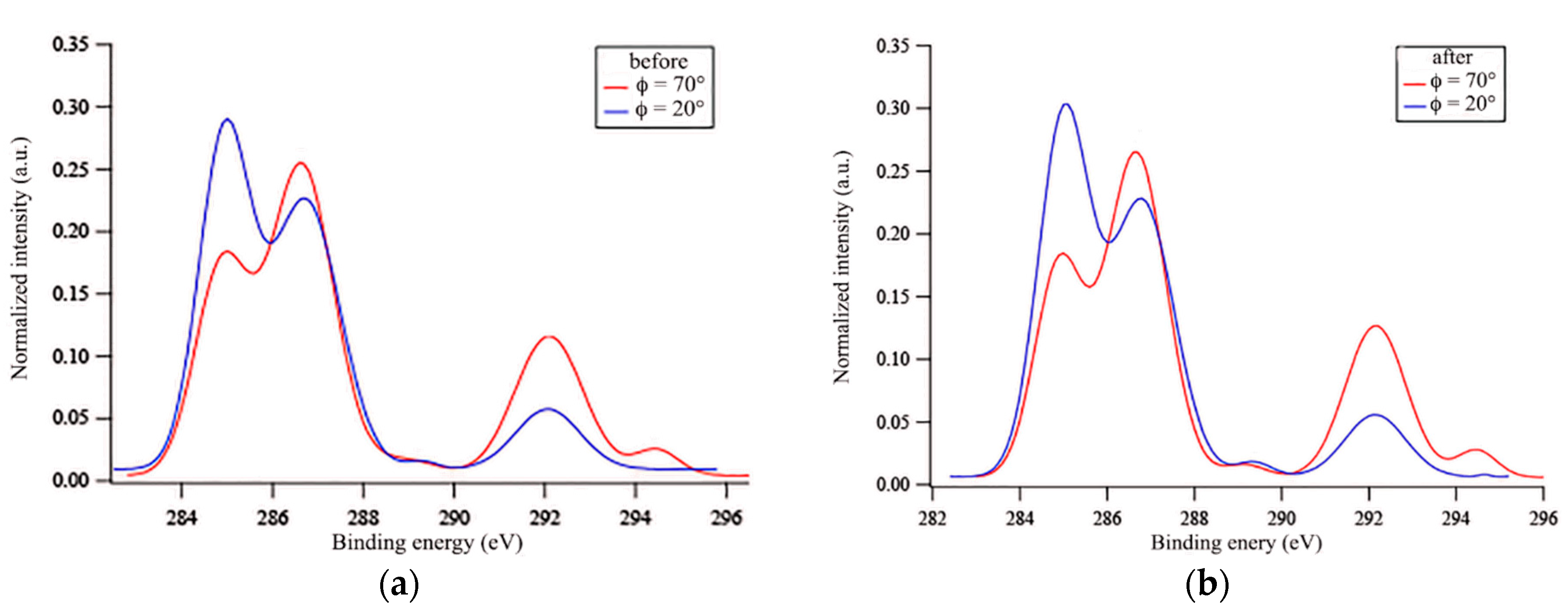 Polymers 12 01236 g008