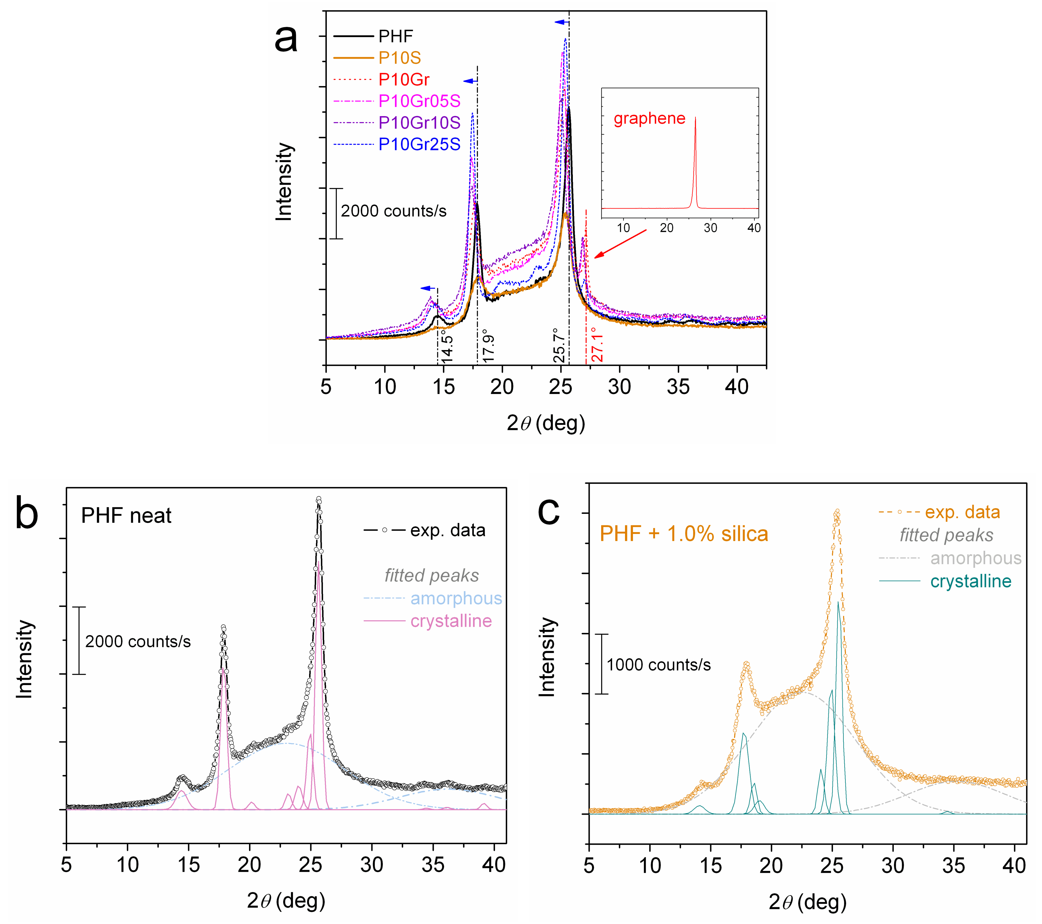 Polymers 12 01239 g006