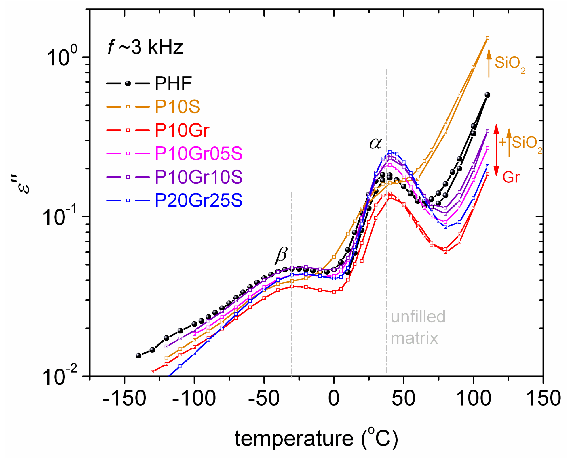 Polymers 12 01239 g008