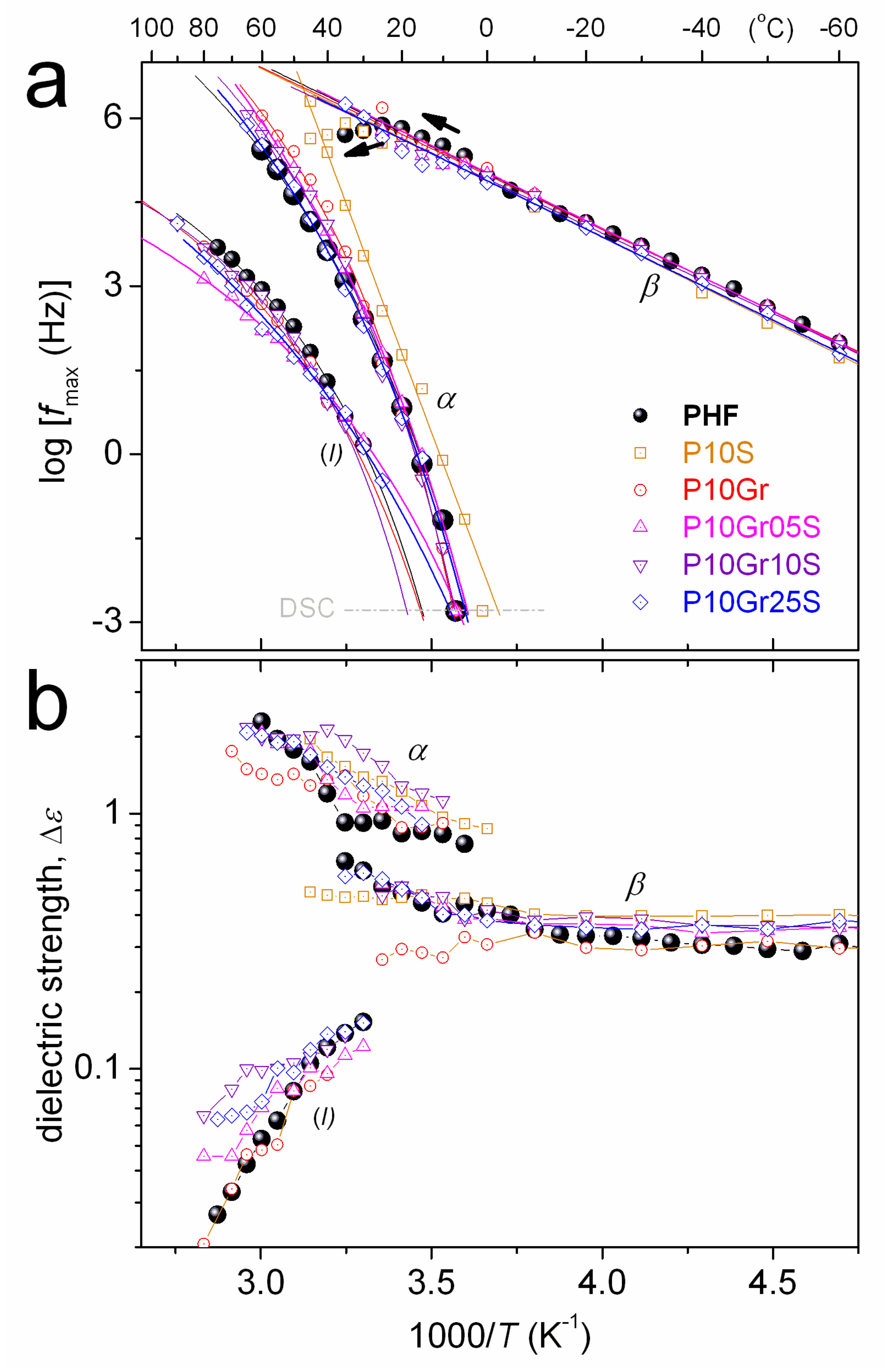 Polymers 12 01239 g011
