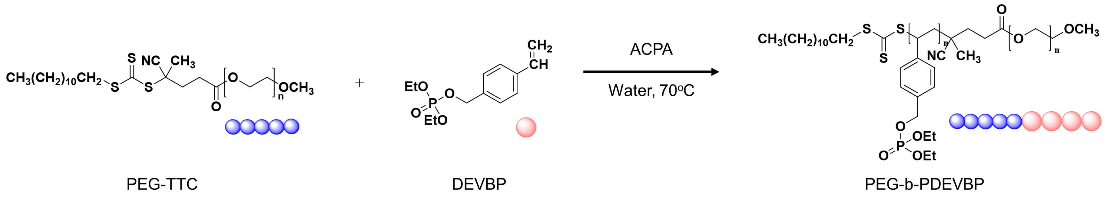 Polymers 12 01244 g001 Polymers 12 01244 g001