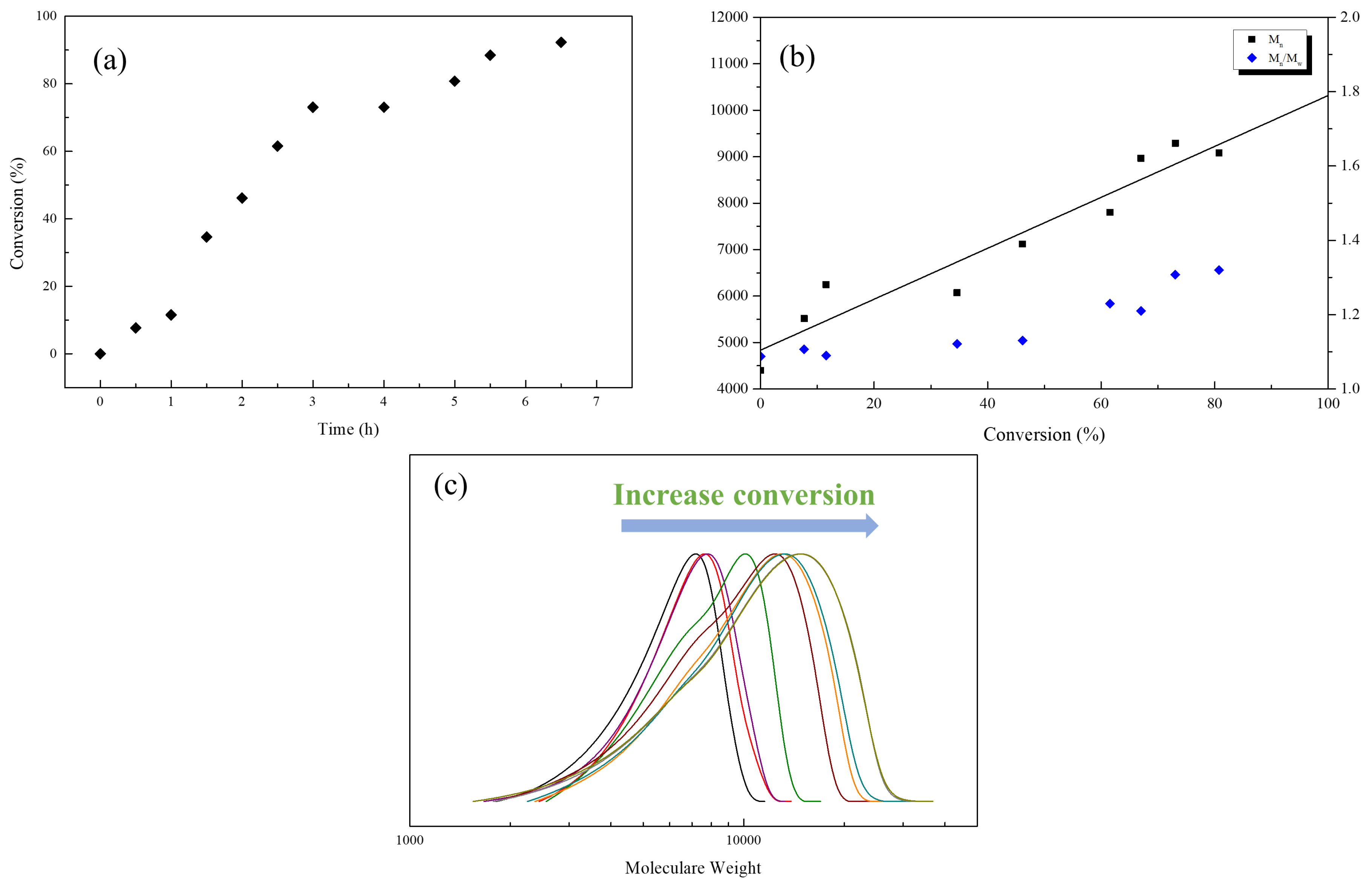 Polymers 12 01244 g004 Polymers 12 01244 g004