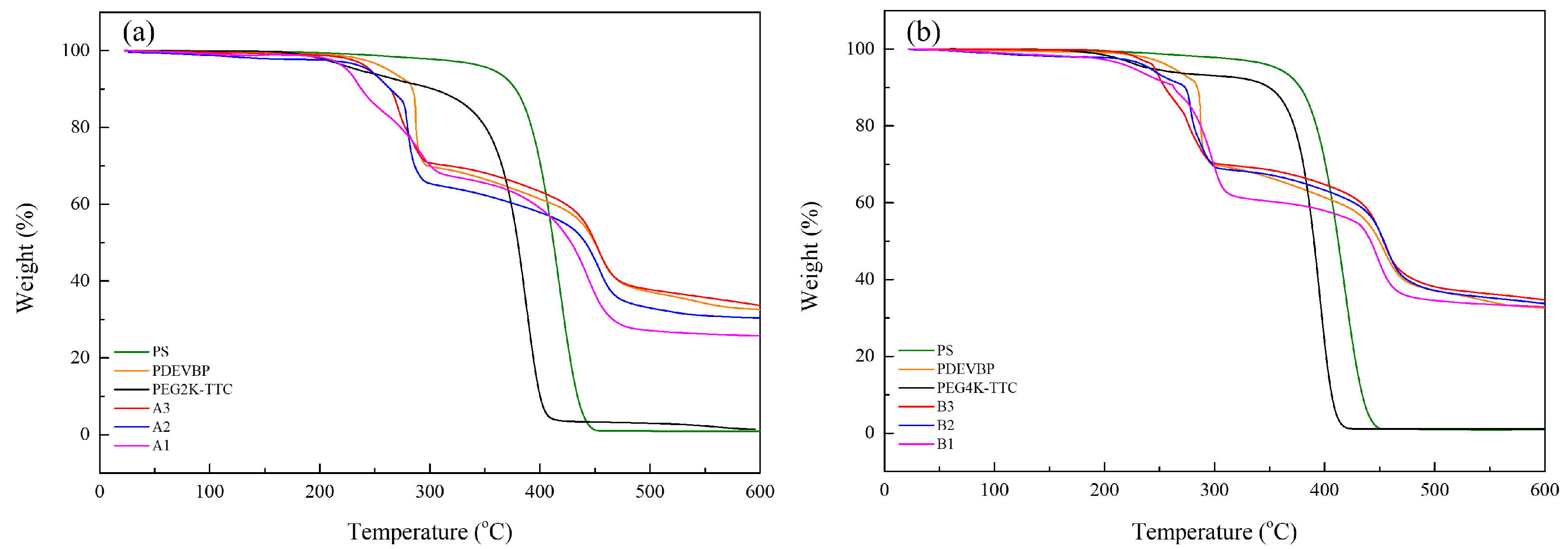 Polymers 12 01244 g010 Polymers 12 01244 g010
