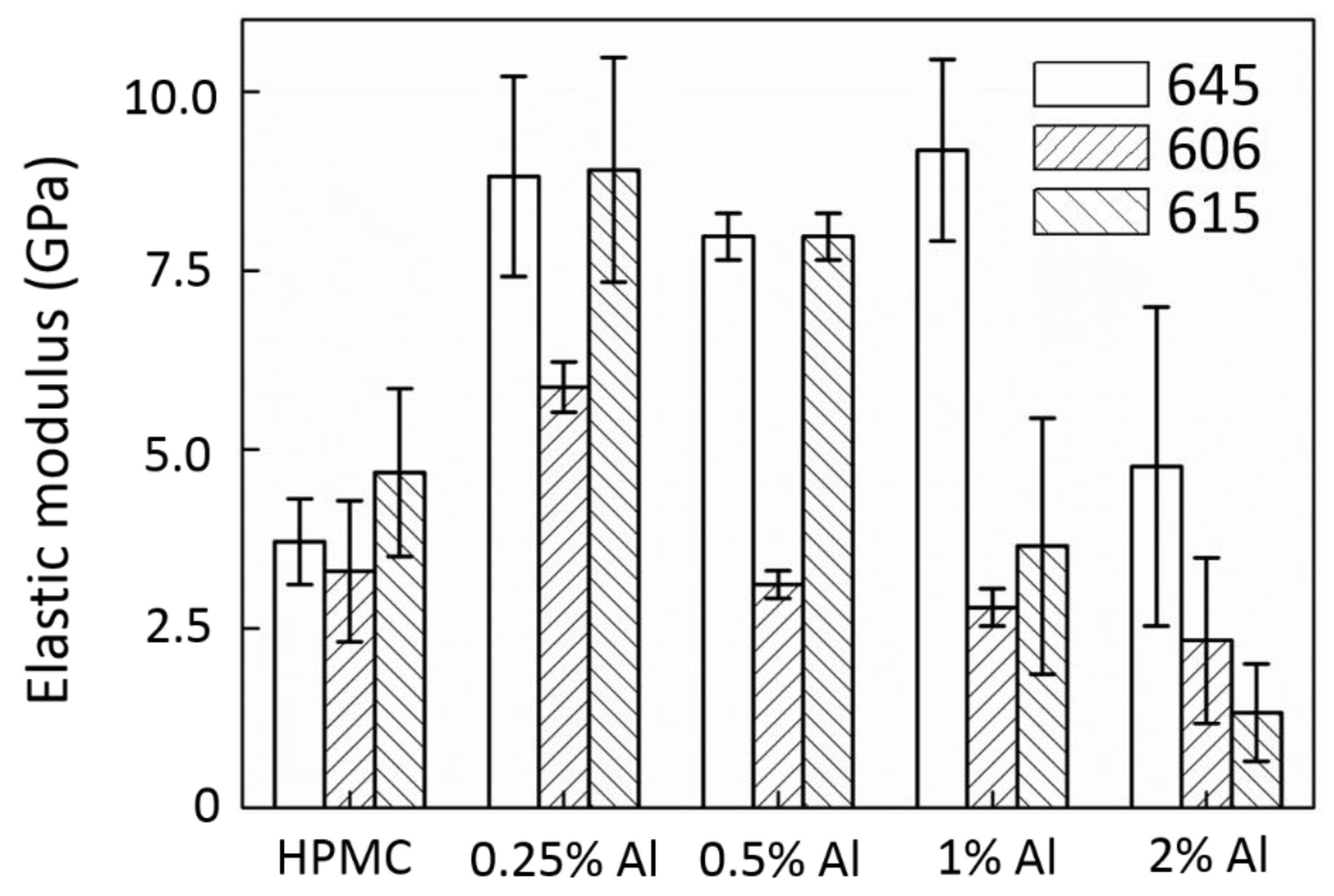 Polymers 12 01246 g004