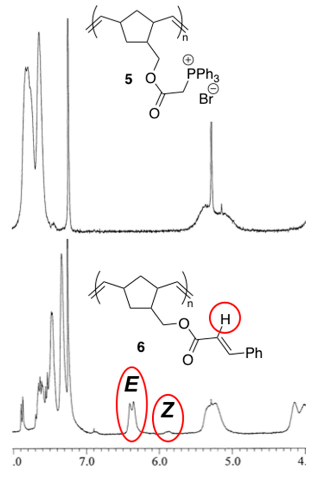 Polymers 12 01247 g001