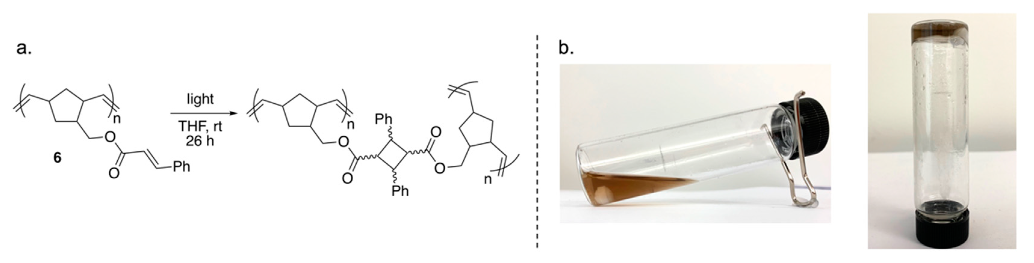 Polymers 12 01247 g002