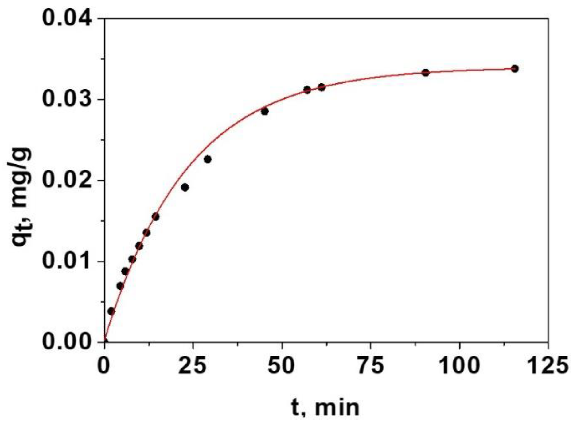 Polymers 12 01249 g002 Polymers 12 01249 g002