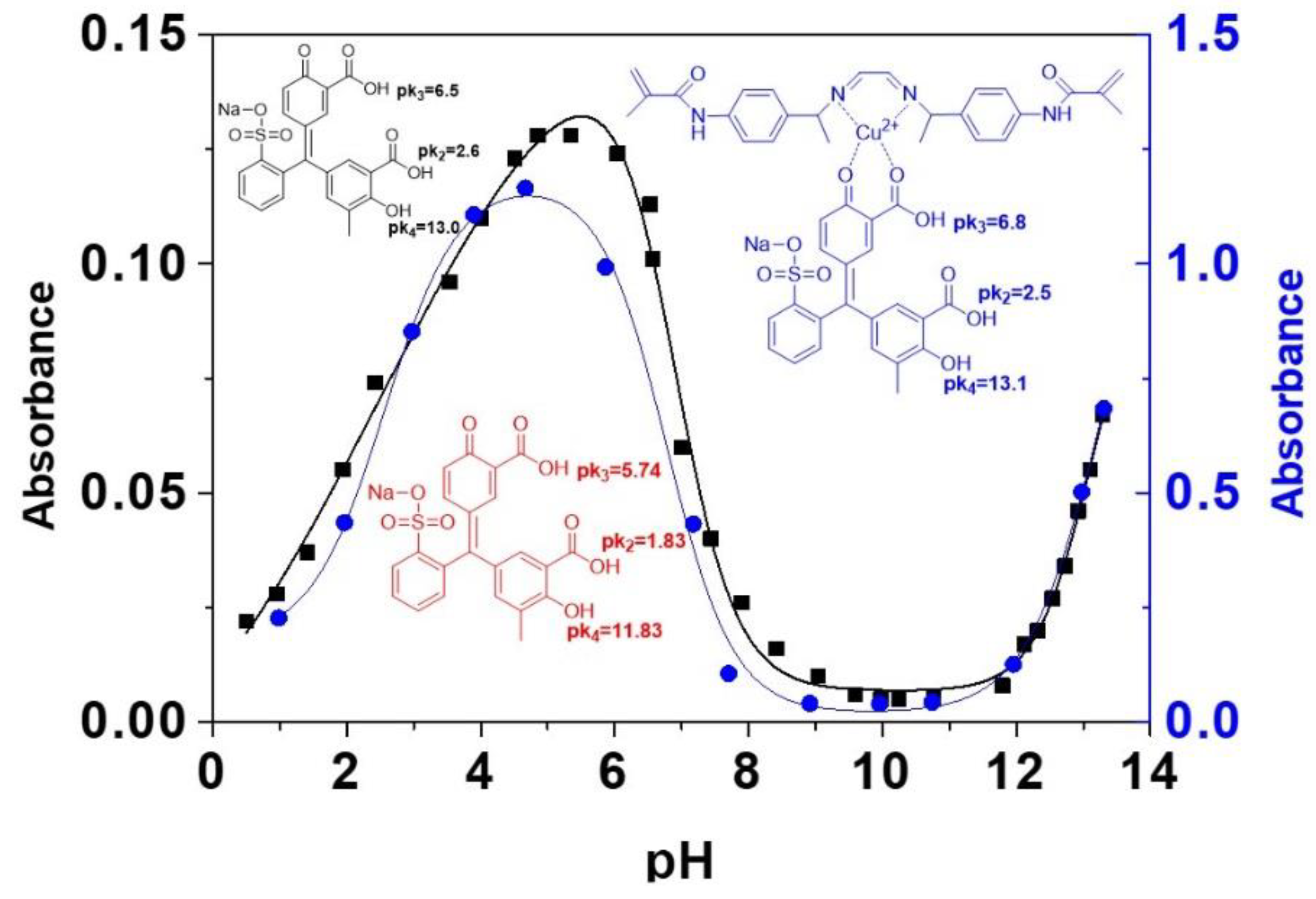 Polymers 12 01249 g003 Polymers 12 01249 g003