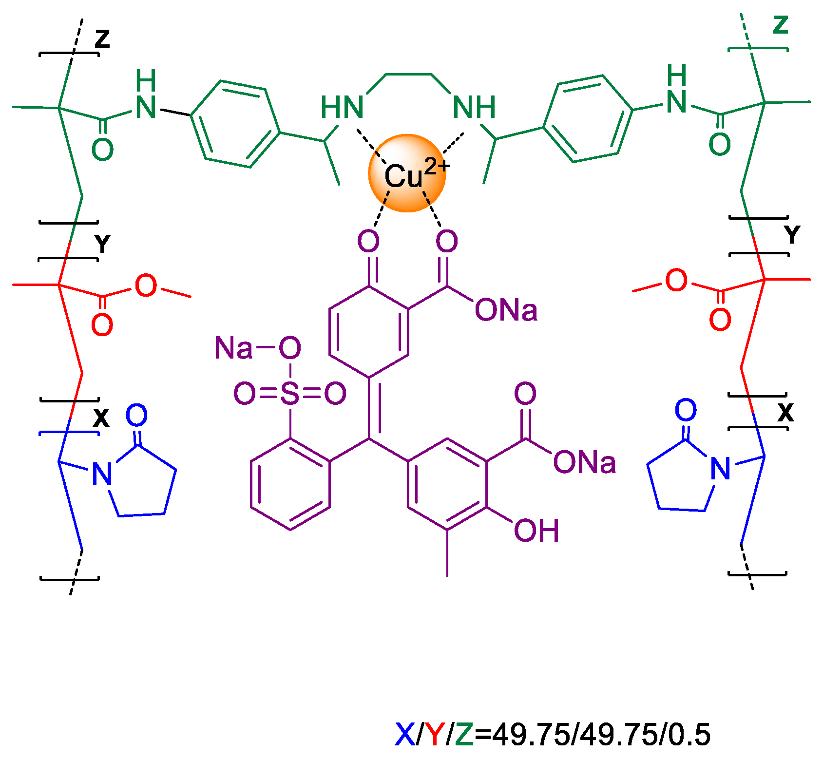 Polymers 12 01249 sch002 Polymers 12 01249 sch002