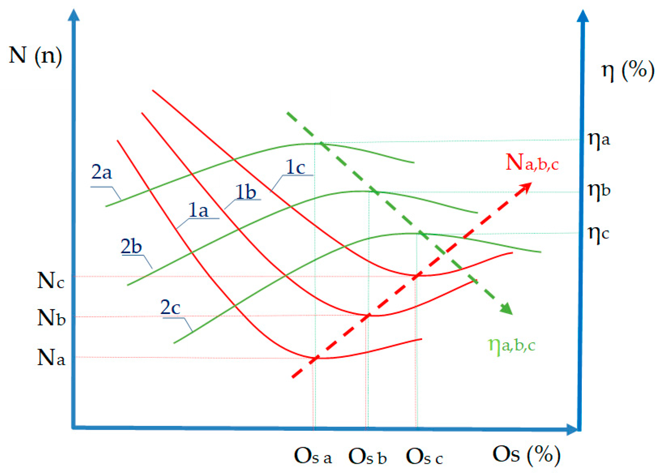 Polymers 12 01251 g002 Polymers 12 01251 g002
