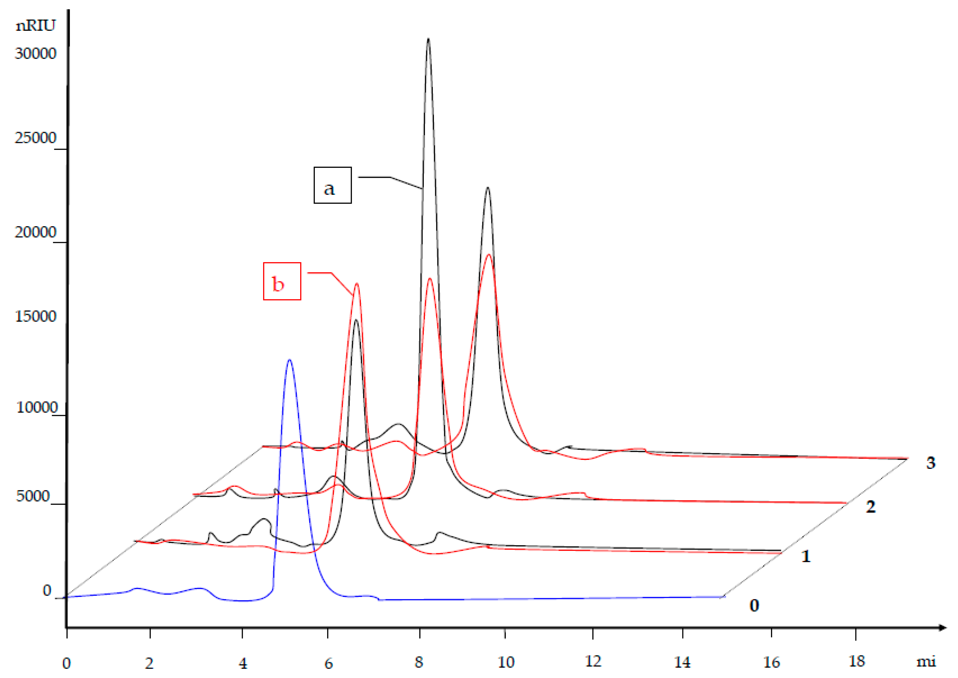 Polymers 12 01251 g004 Polymers 12 01251 g004