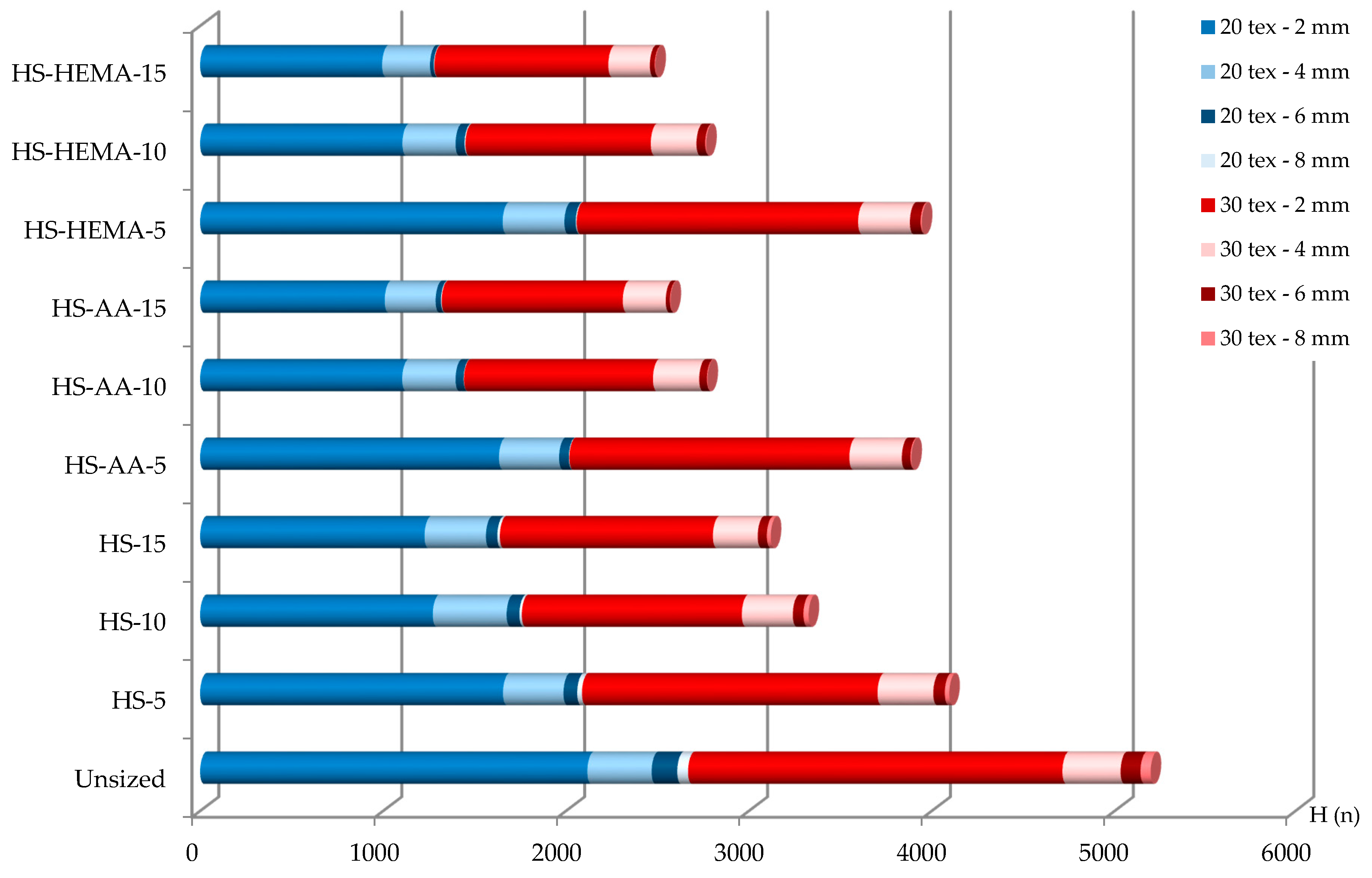 Polymers 12 01251 g011 Polymers 12 01251 g011