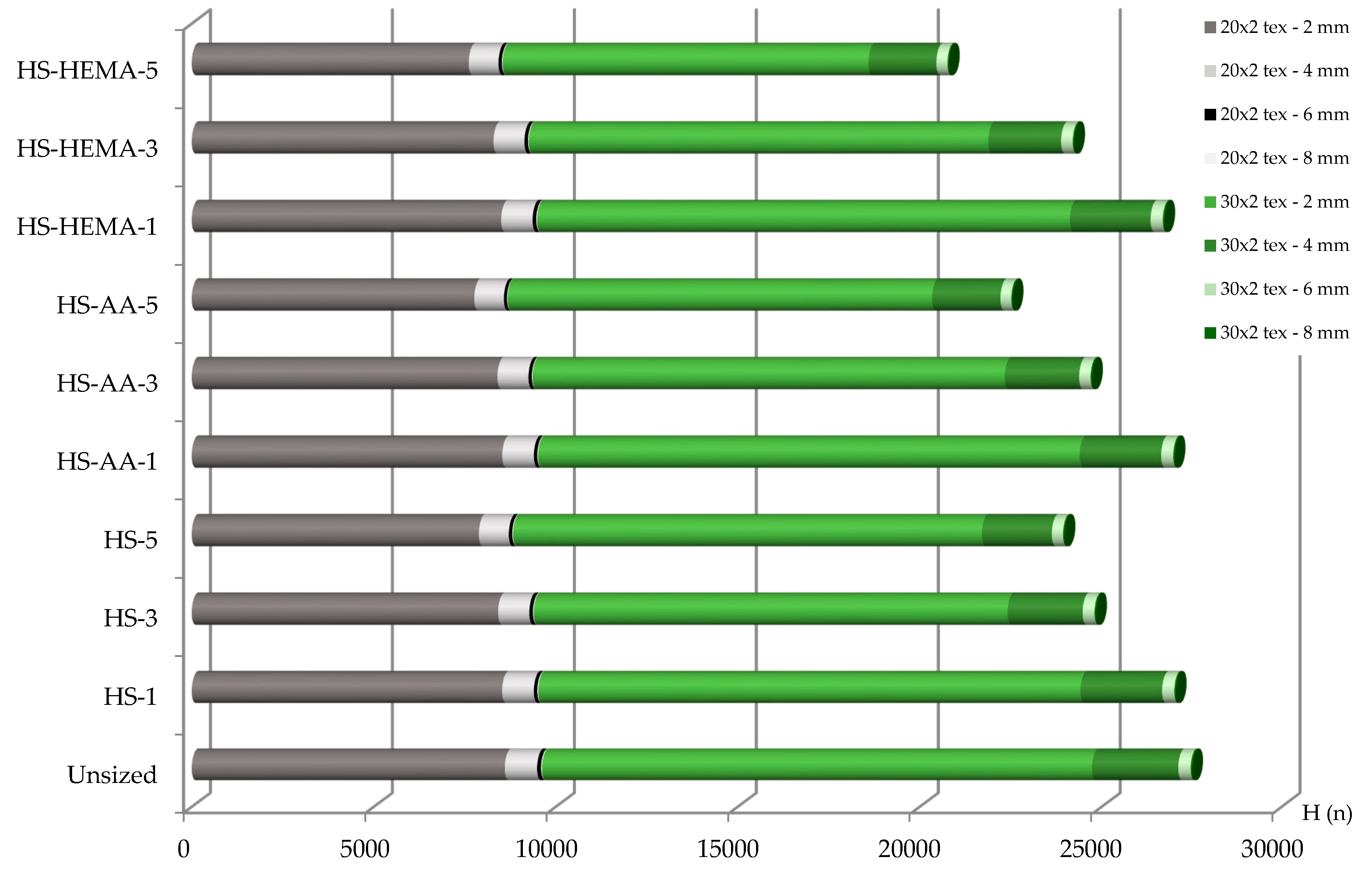 Polymers 12 01251 g012 Polymers 12 01251 g012