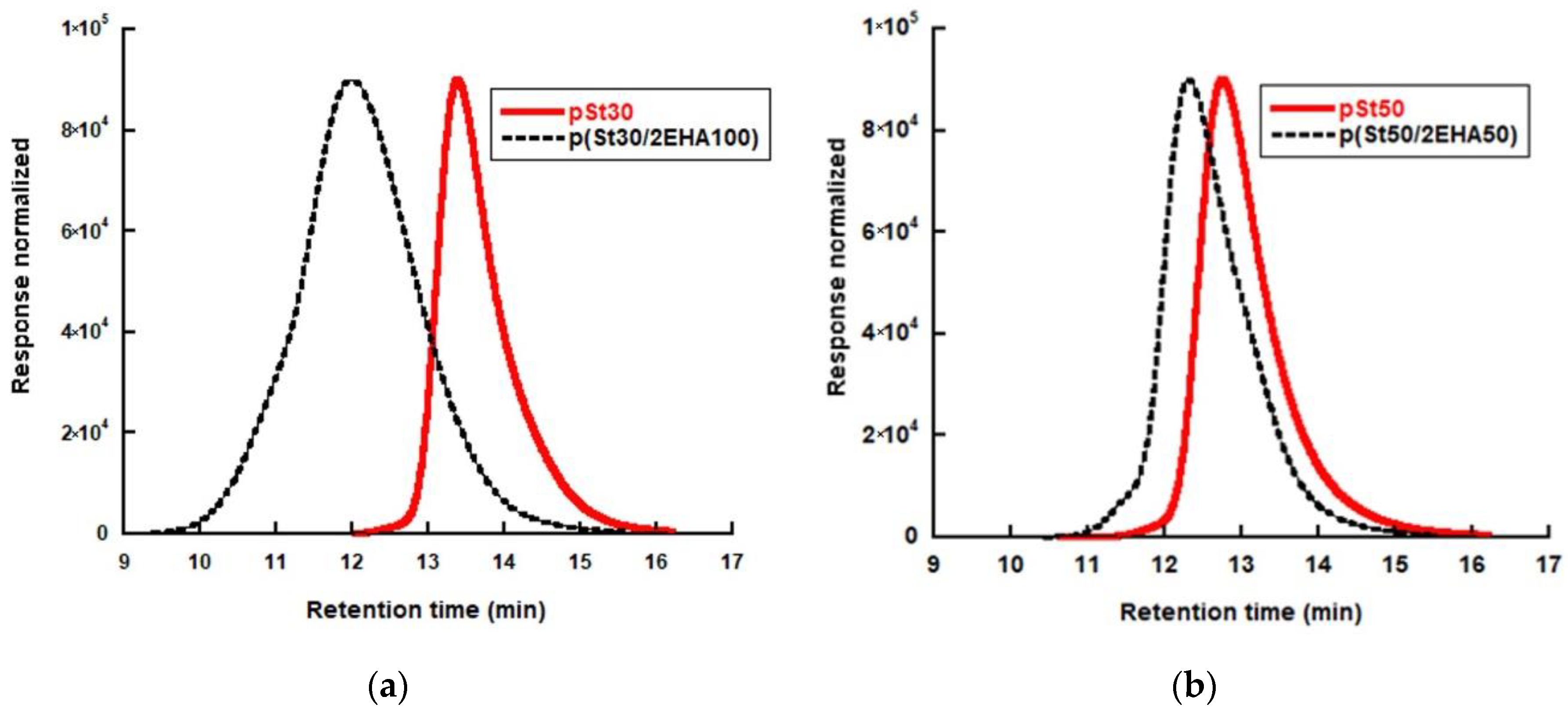 Polymers 12 01253 g004 Polymers 12 01253 g004