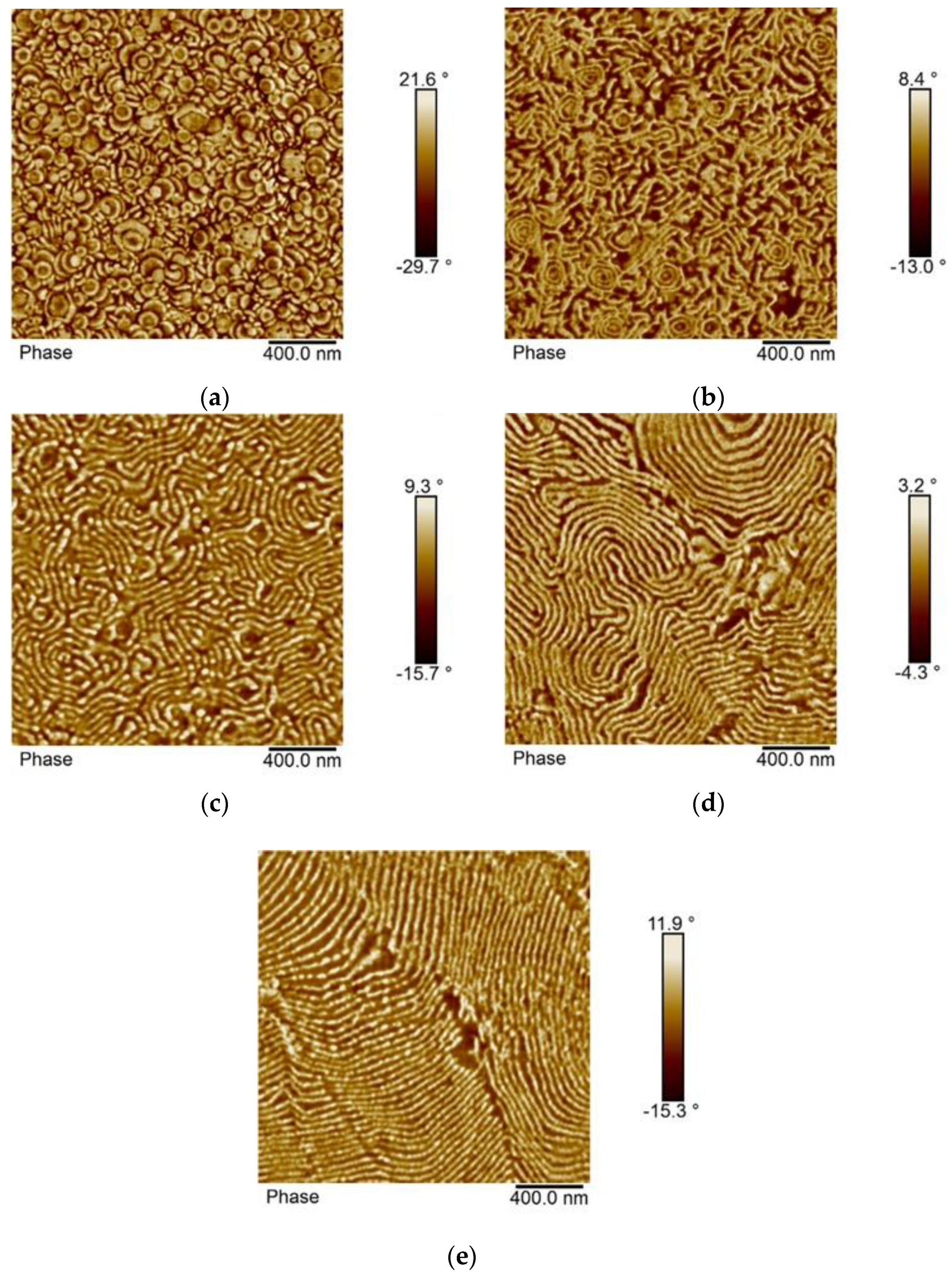 Polymers 12 01253 g005 Polymers 12 01253 g005
