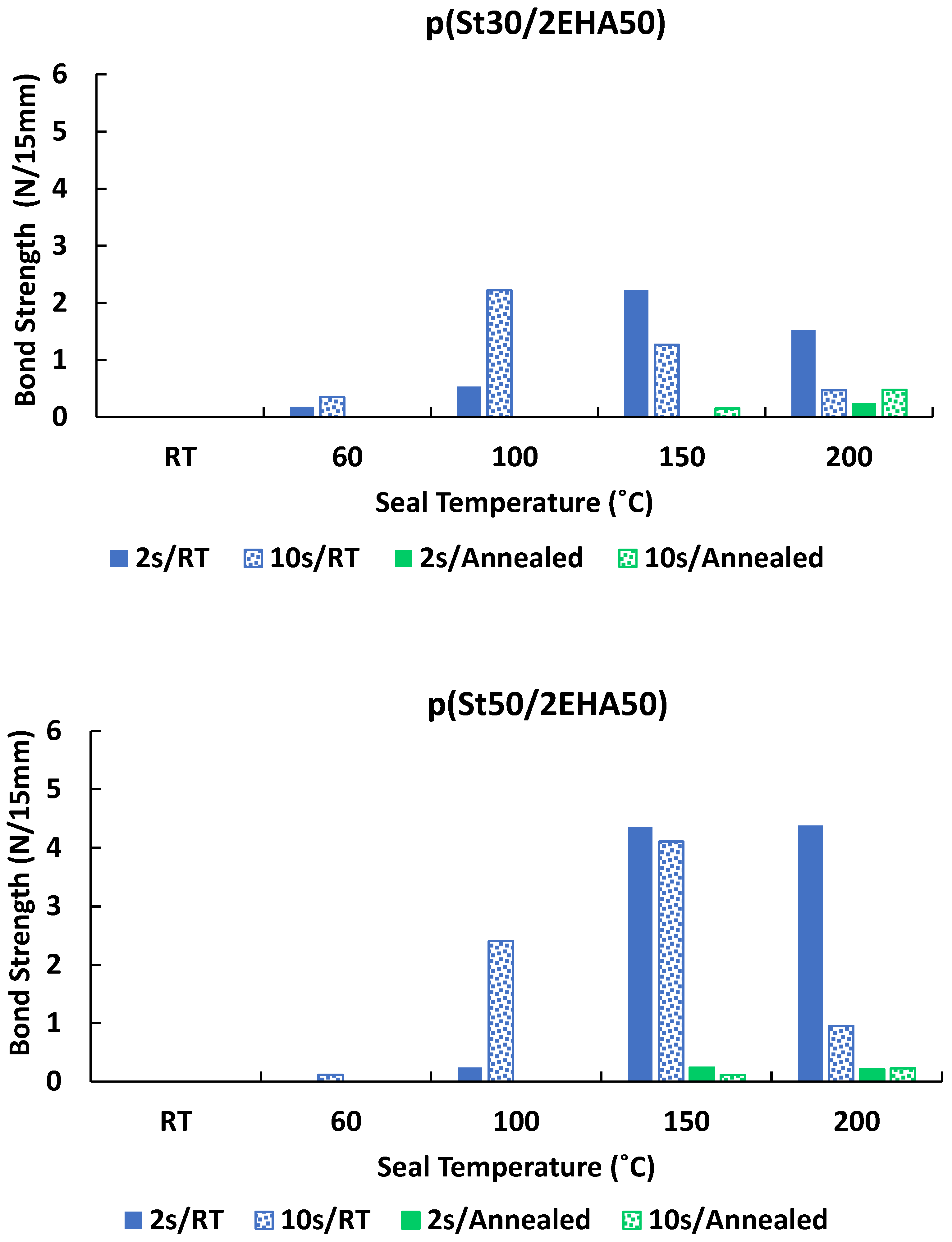 Polymers 12 01253 g011 Polymers 12 01253 g011