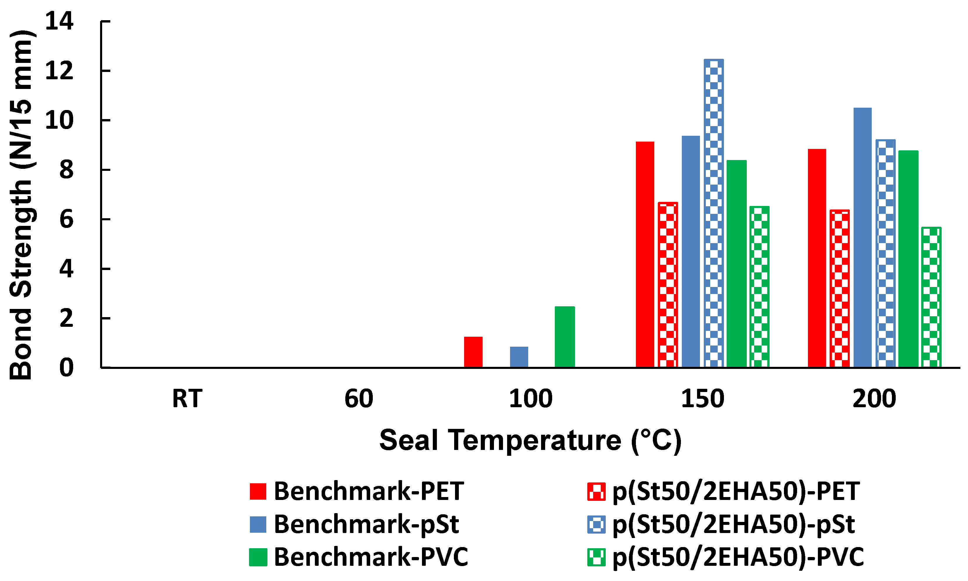 Polymers 12 01253 g012 Polymers 12 01253 g012