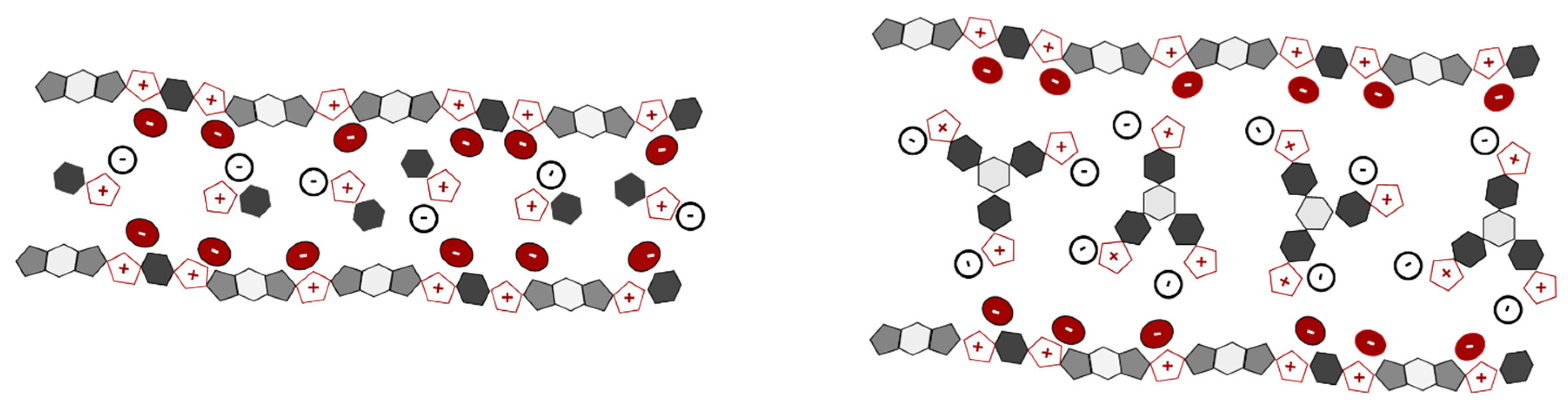 Polymers 12 01254 g002 Polymers 12 01254 g002