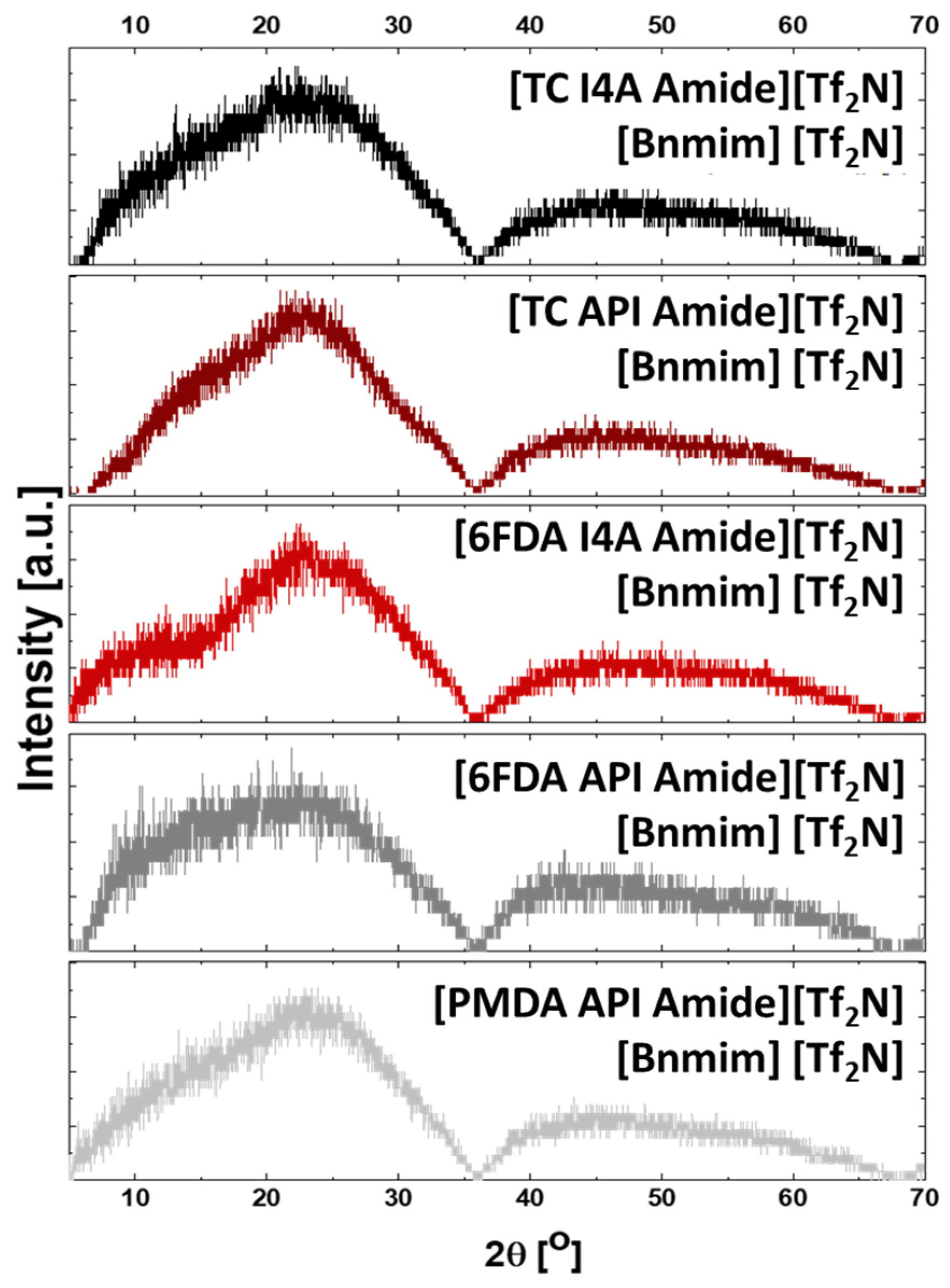 Polymers 12 01254 g003 Polymers 12 01254 g003