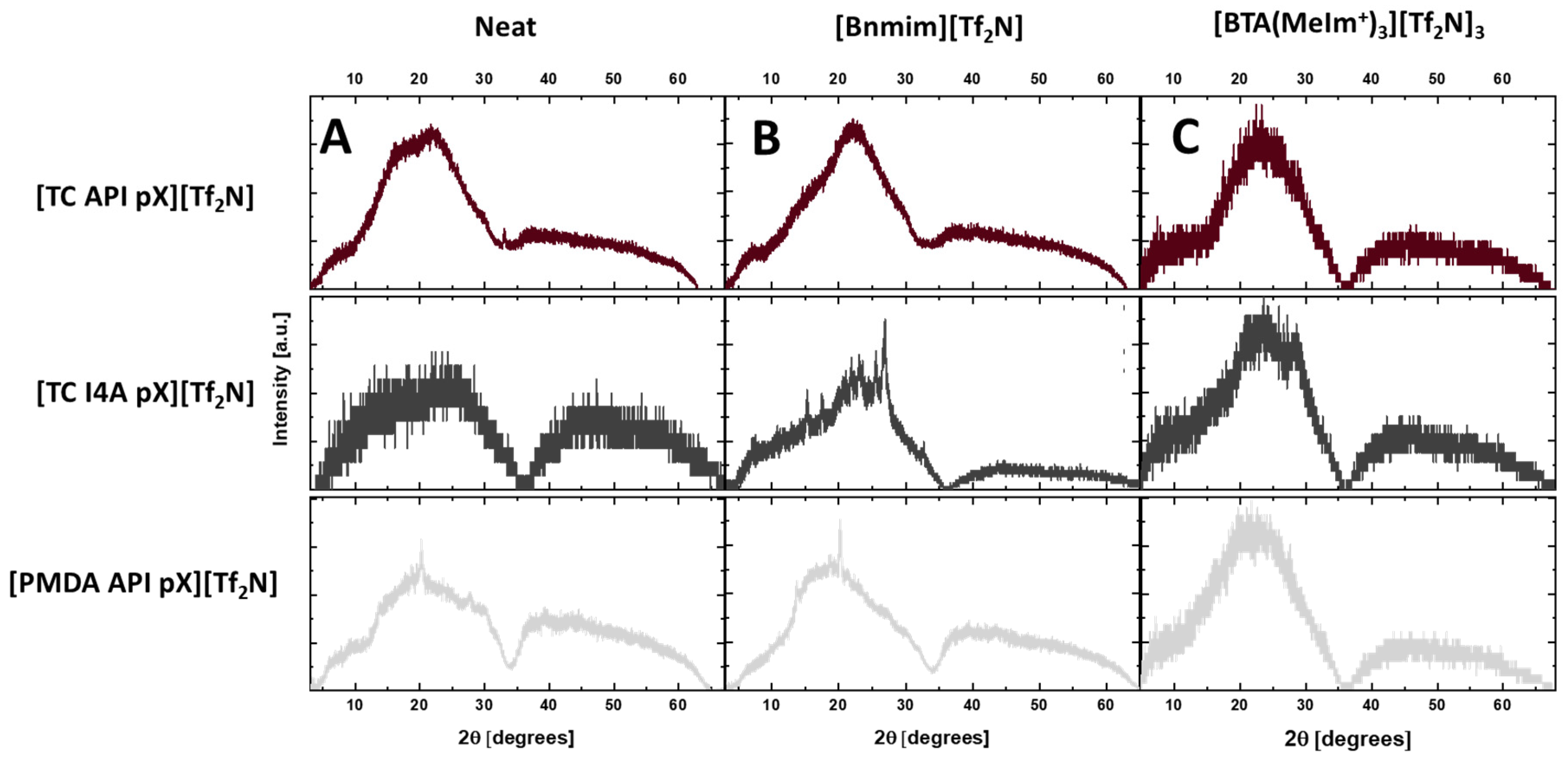 Polymers 12 01254 g004 Polymers 12 01254 g004