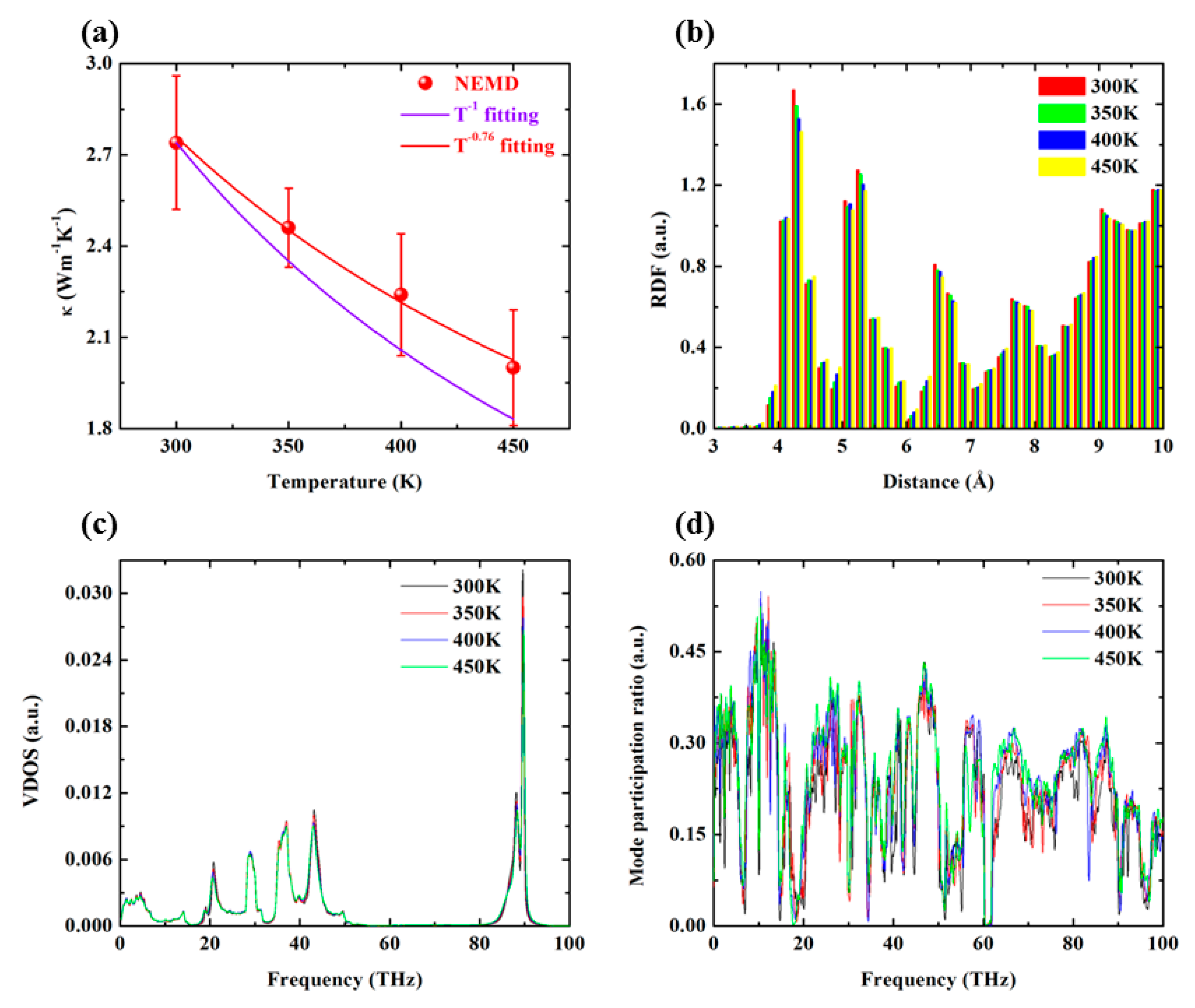 Polymers 12 01255 g008 Polymers 12 01255 g008
