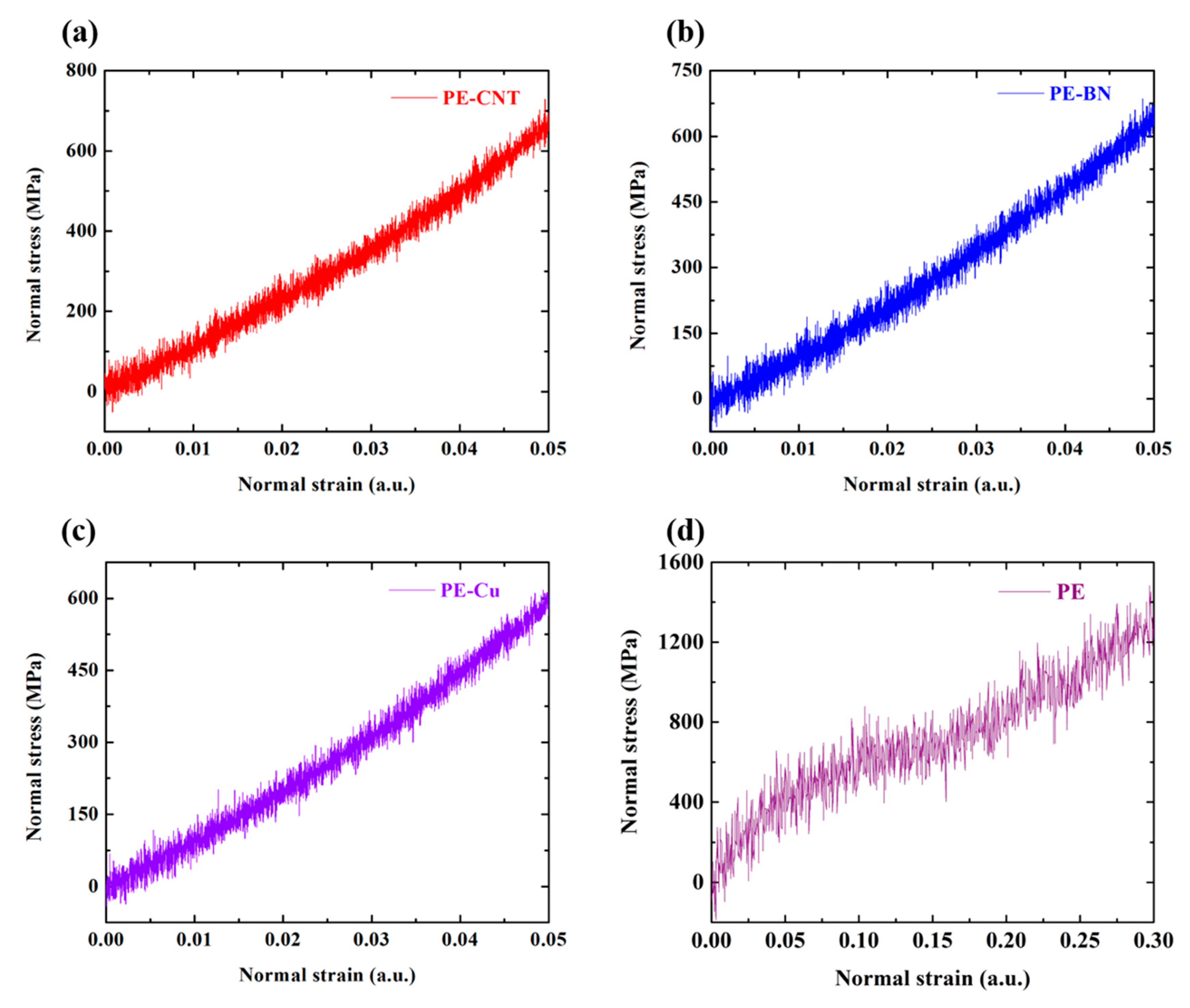 Polymers 12 01255 g010 Polymers 12 01255 g010