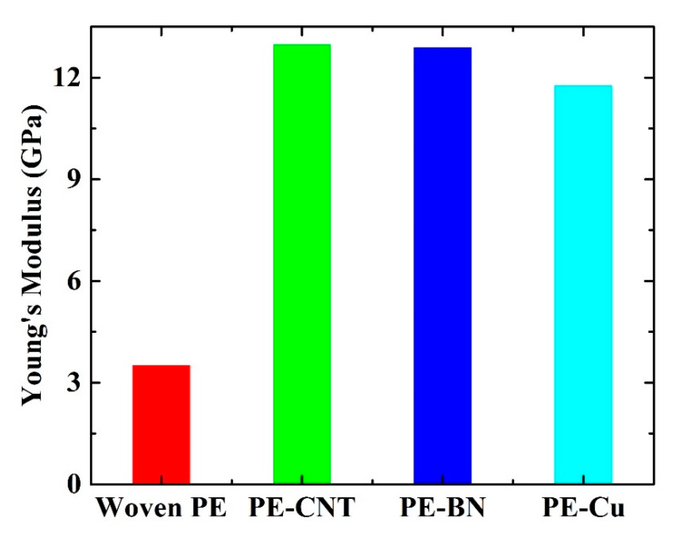 Polymers 12 01255 g011 Polymers 12 01255 g011