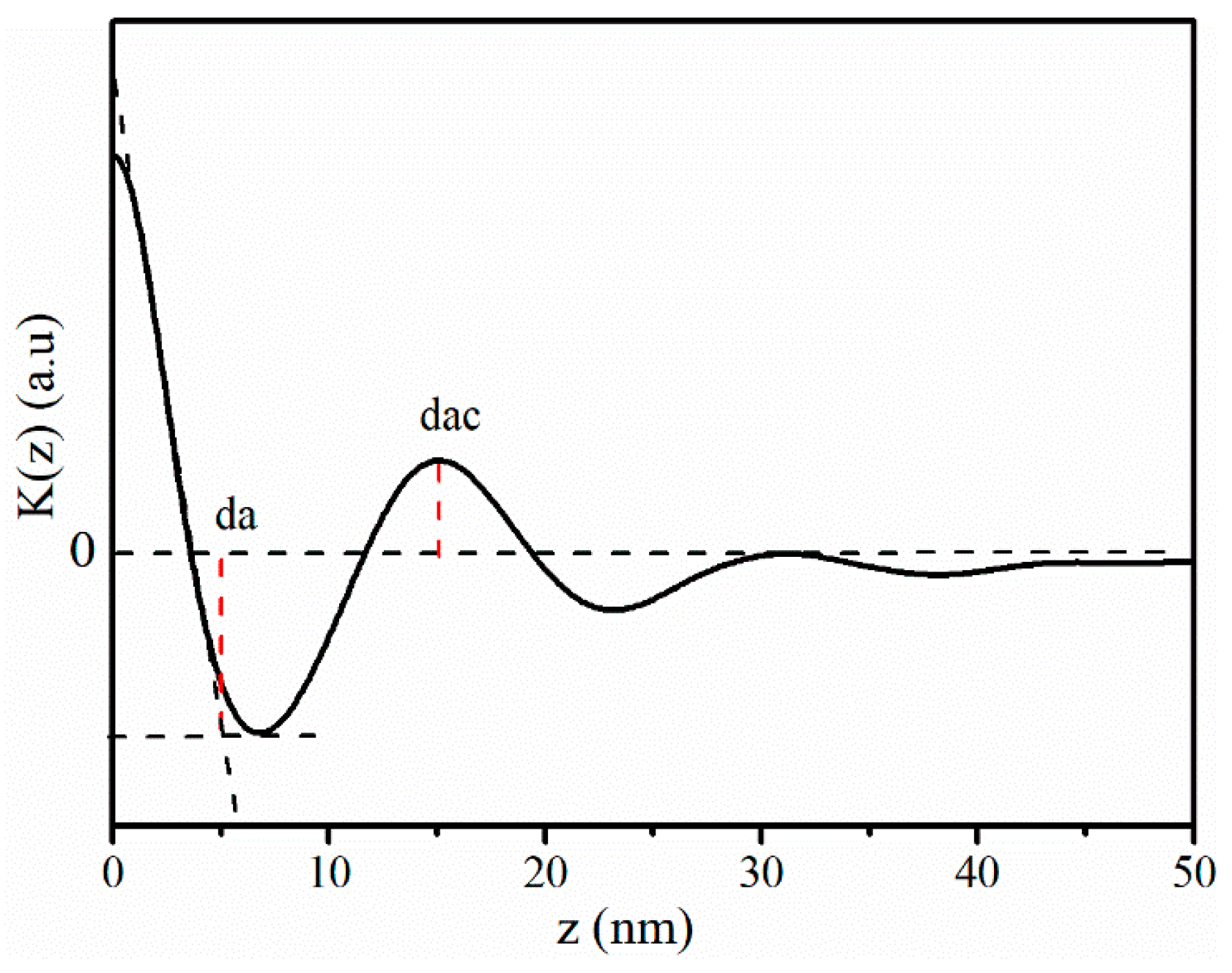 Polymers 12 01258 g006