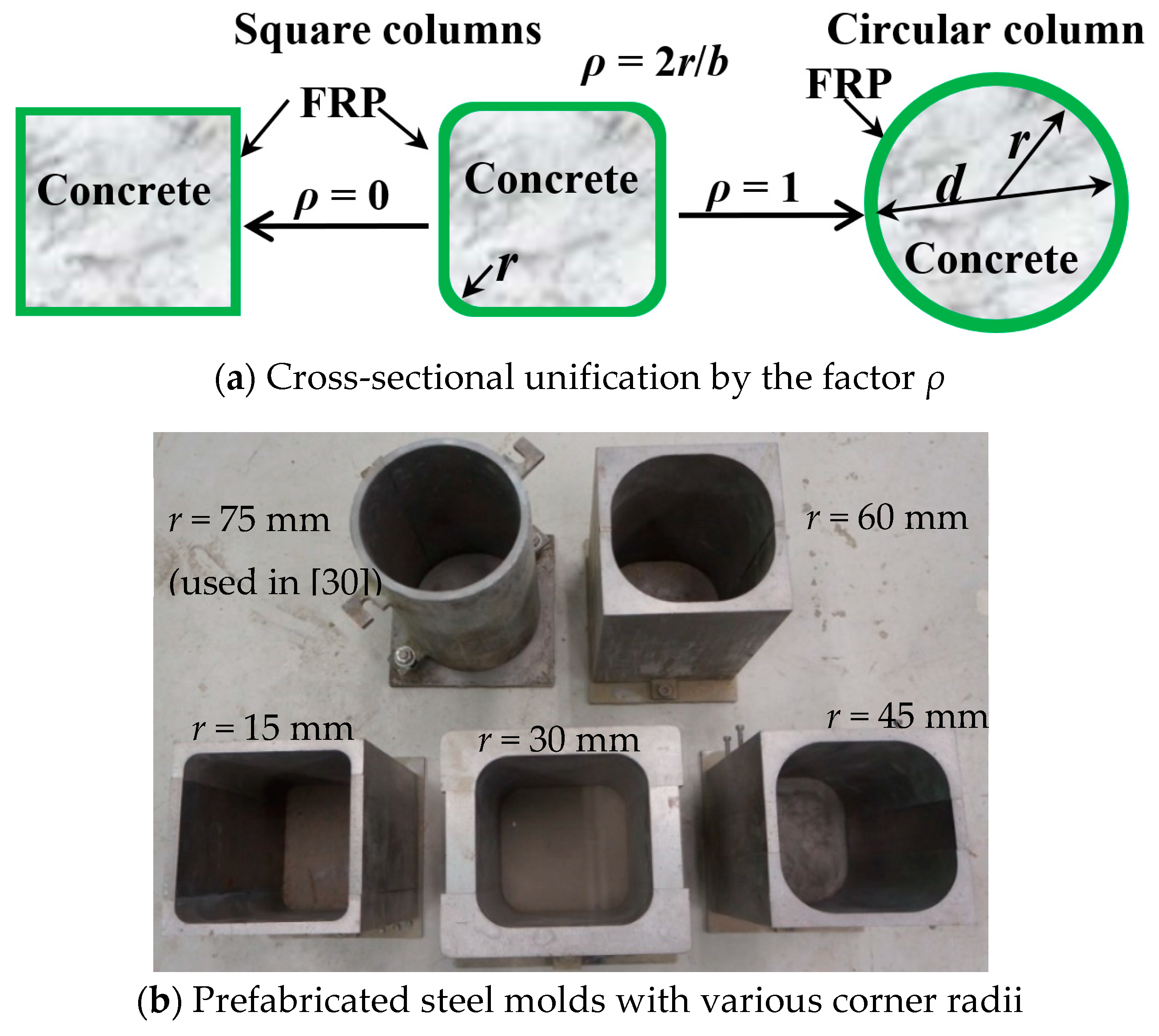 Polymers 12 01261 g001 Polymers 12 01261 g001