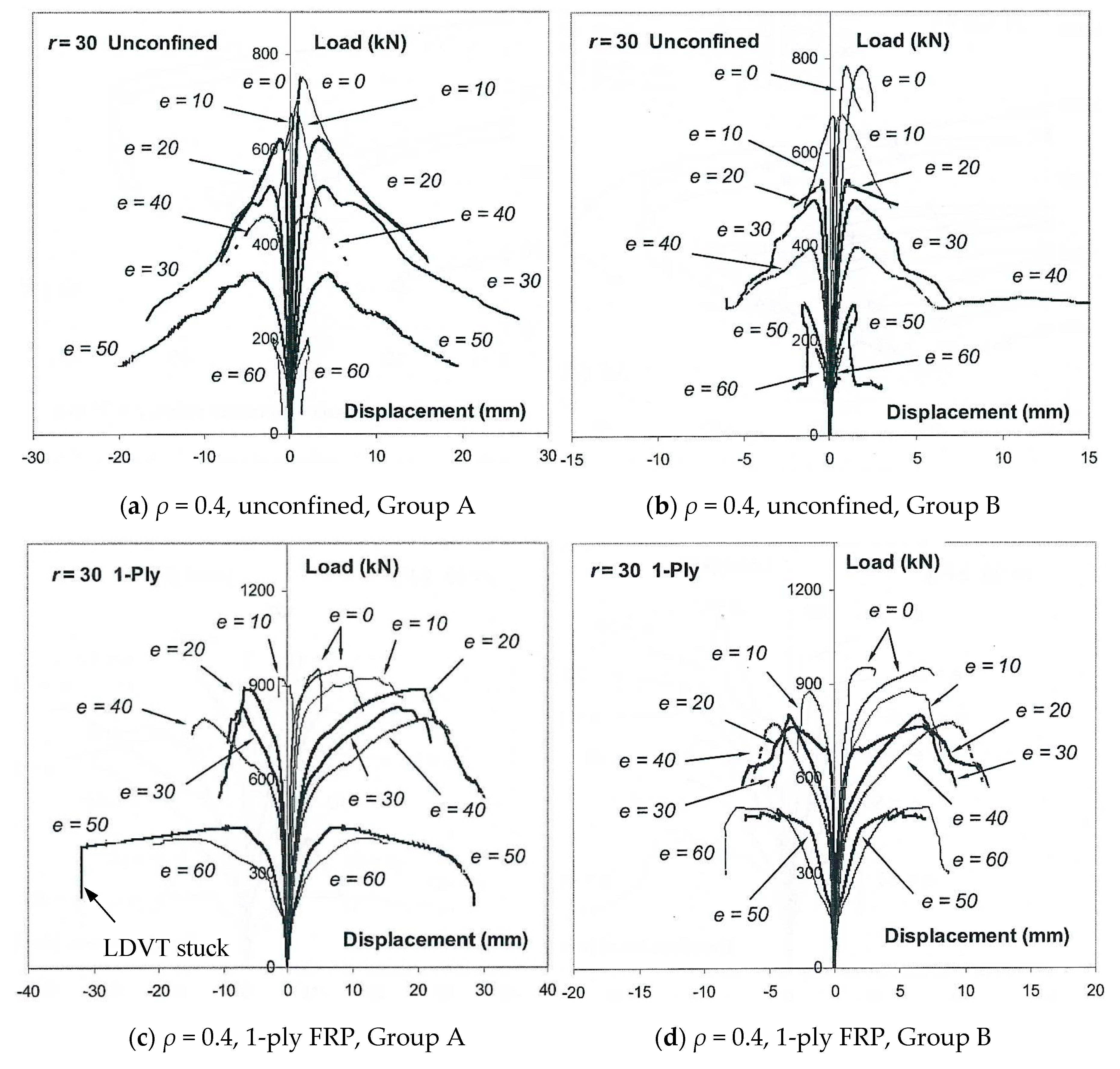 Polymers 12 01261 g004a Polymers 12 01261 g004a