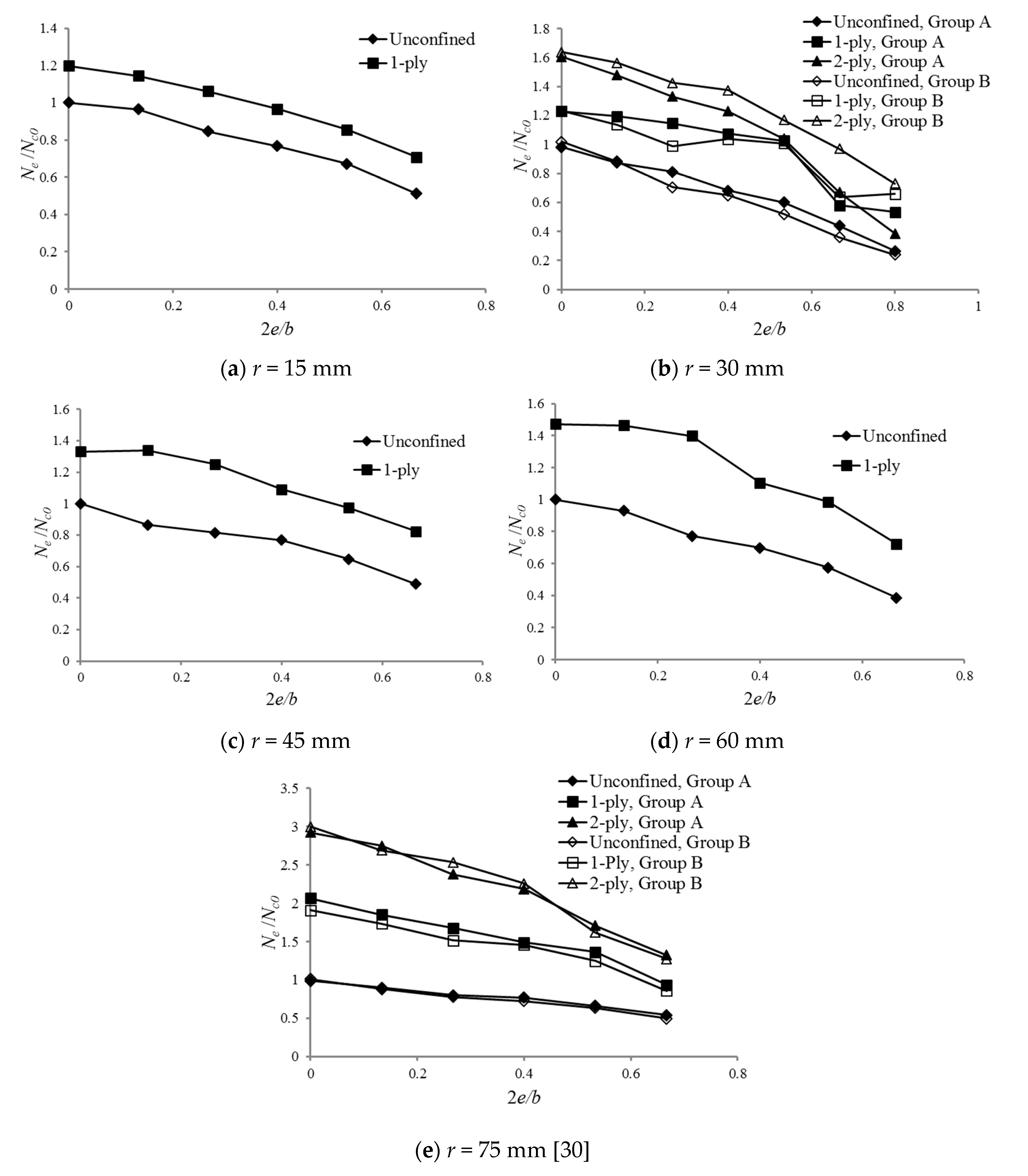 Polymers 12 01261 g005 Polymers 12 01261 g005