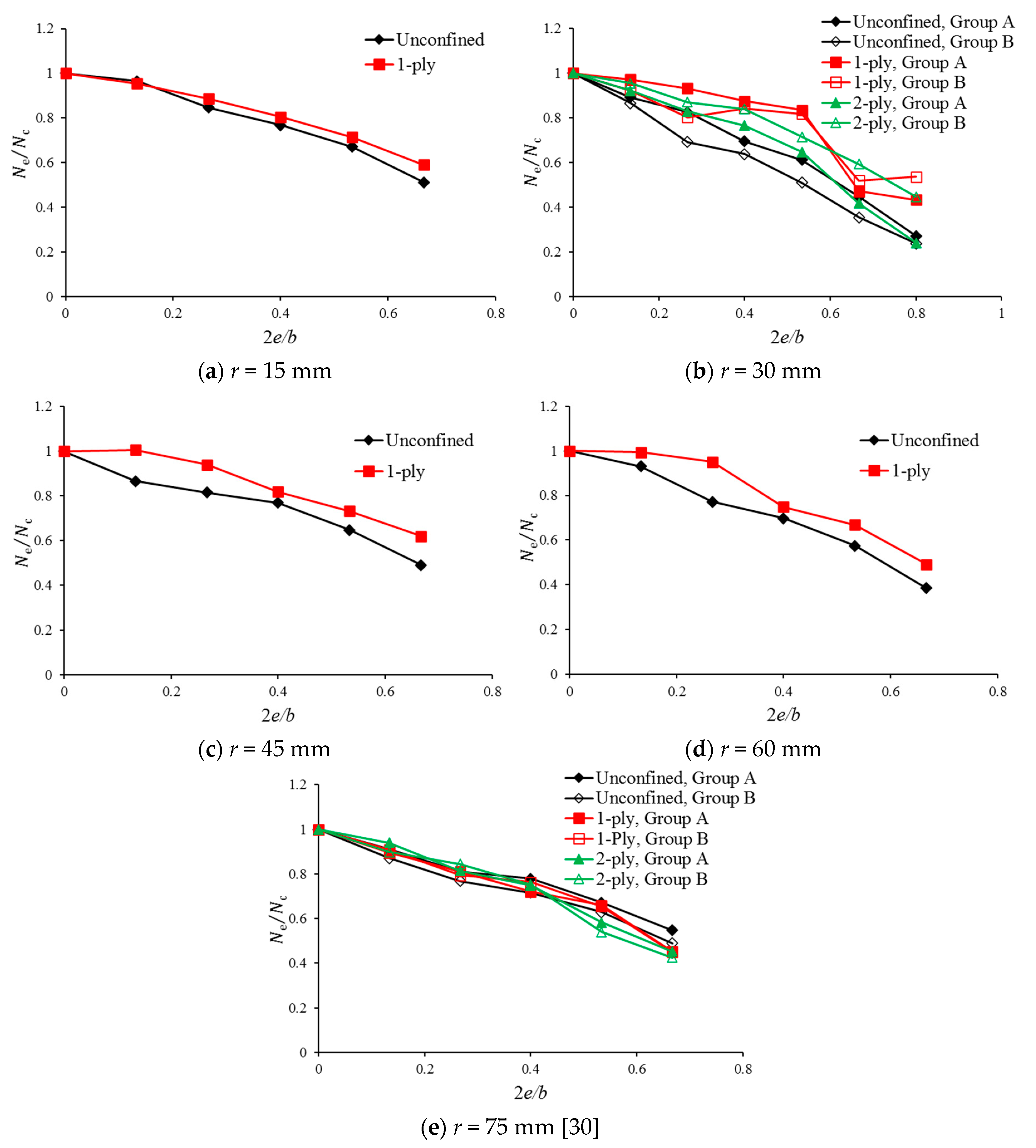 Polymers 12 01261 g006 Polymers 12 01261 g006