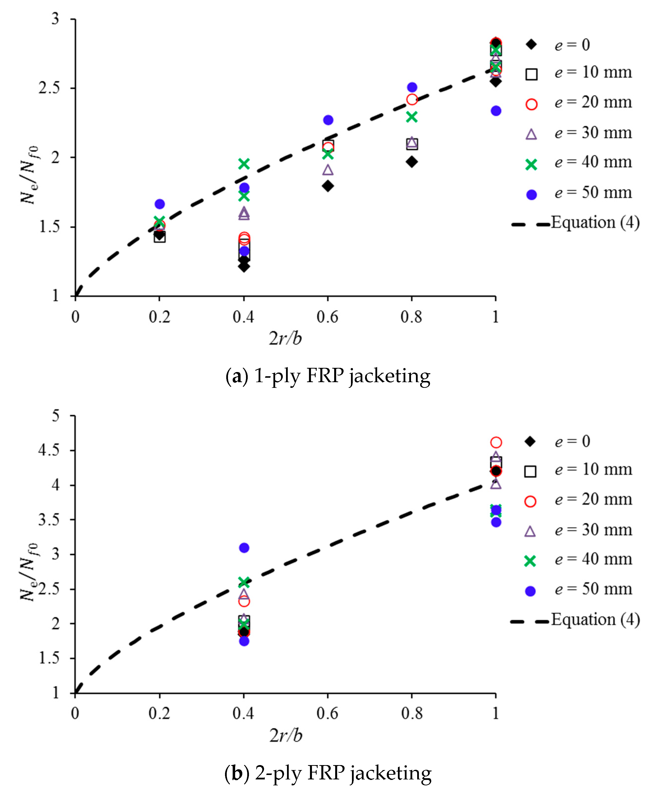 Polymers 12 01261 g008 Polymers 12 01261 g008