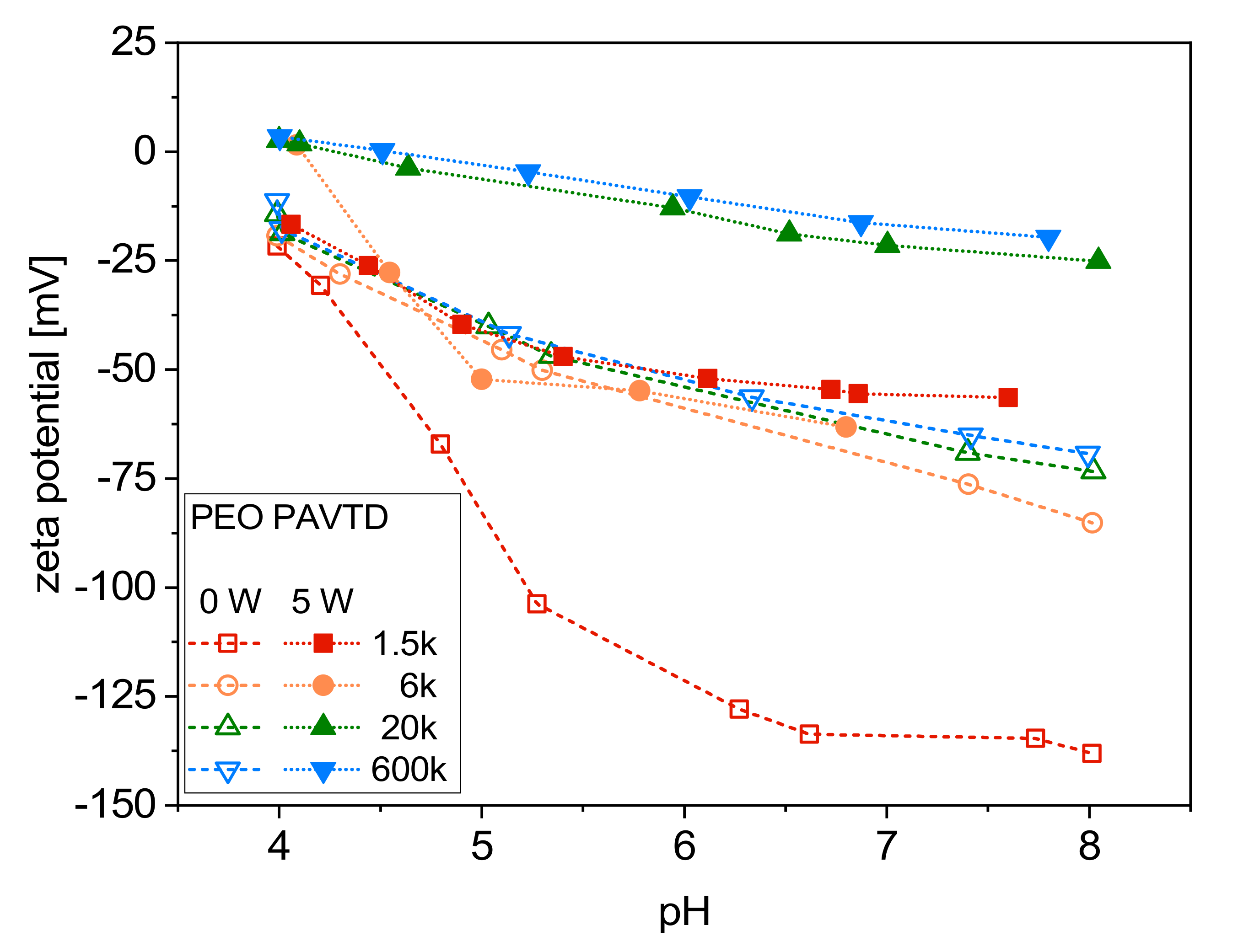 Polymers 12 01263 g003 Polymers 12 01263 g003