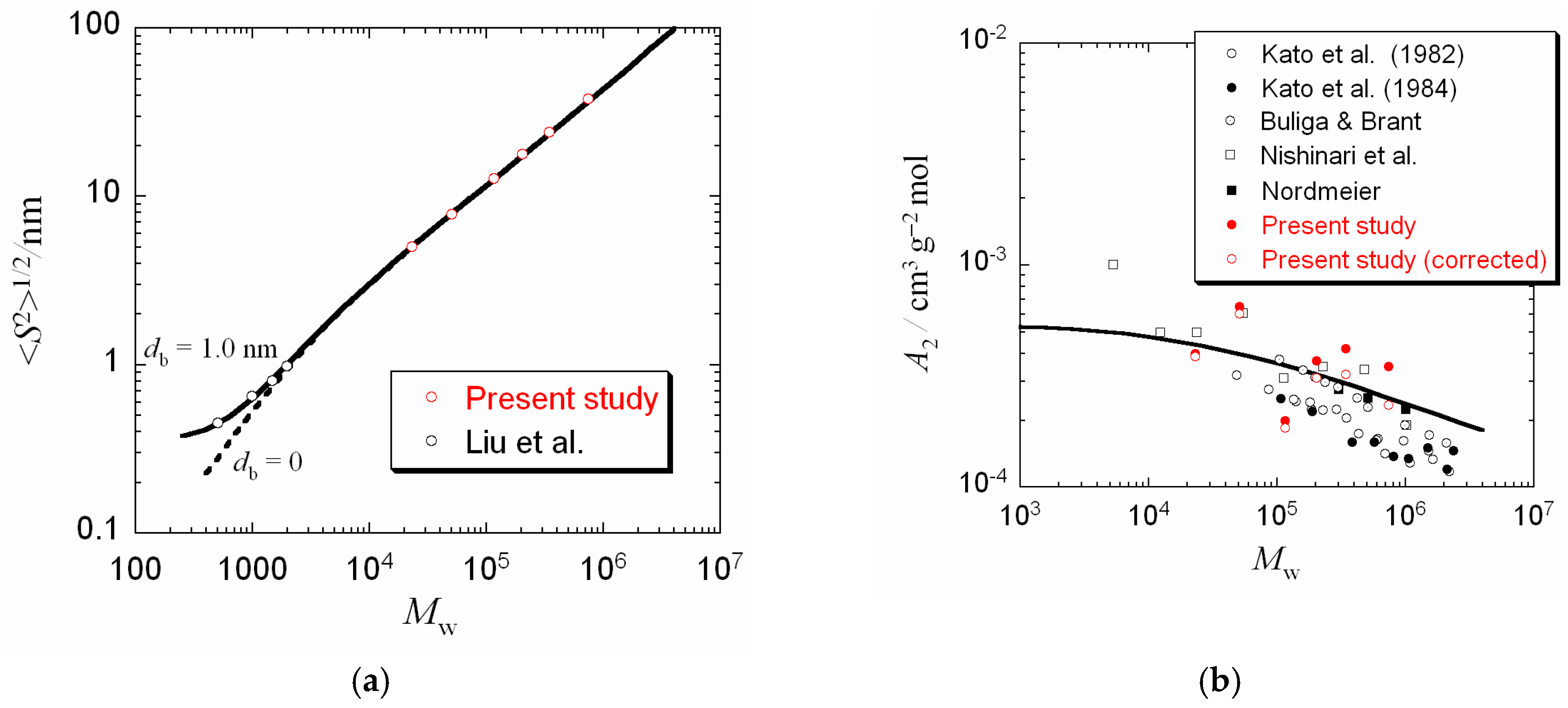 Polymers 12 01266 g002 Polymers 12 01266 g002