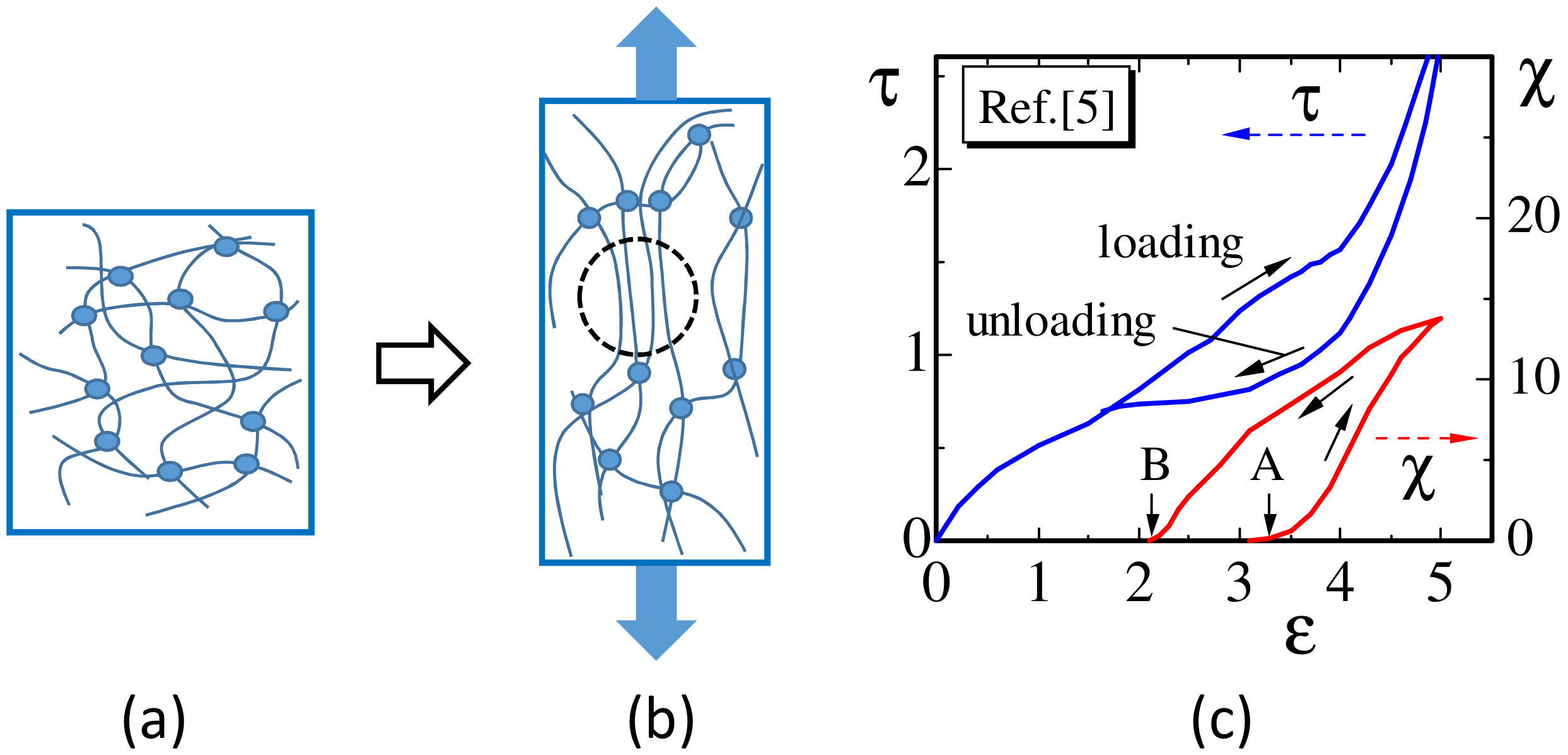Polymers 12 01267 g001