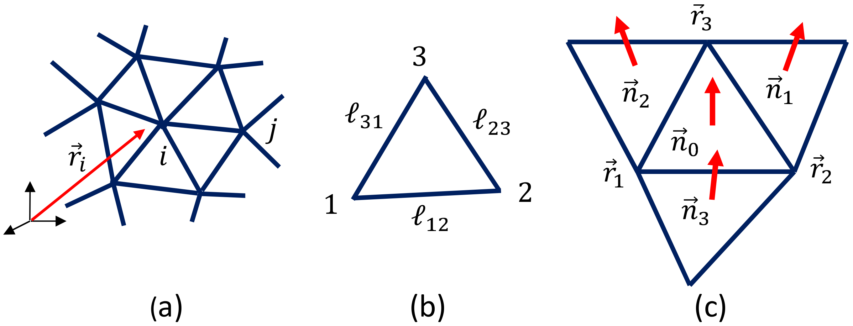 Polymers 12 01267 g003