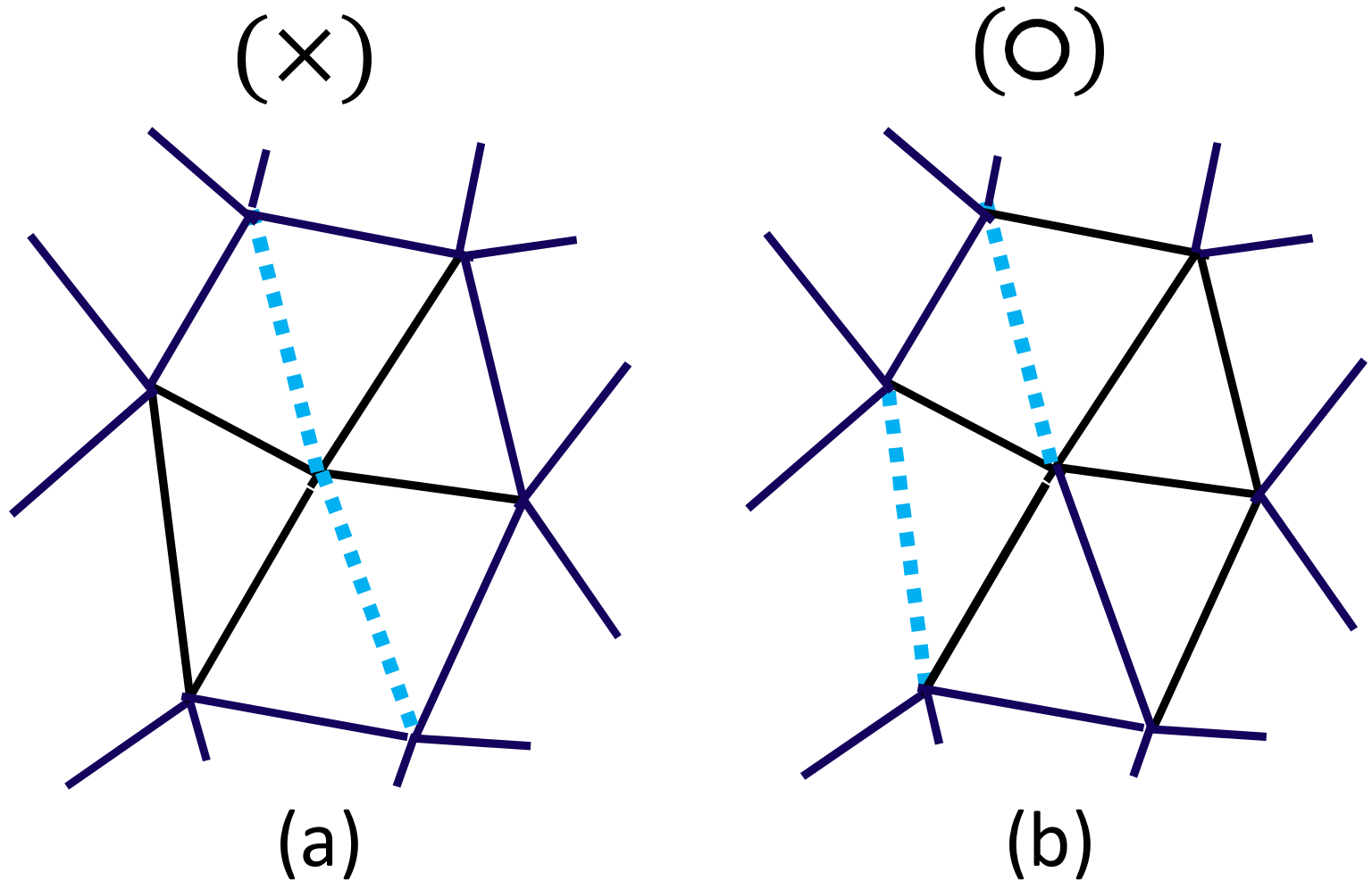 Polymers 12 01267 g005